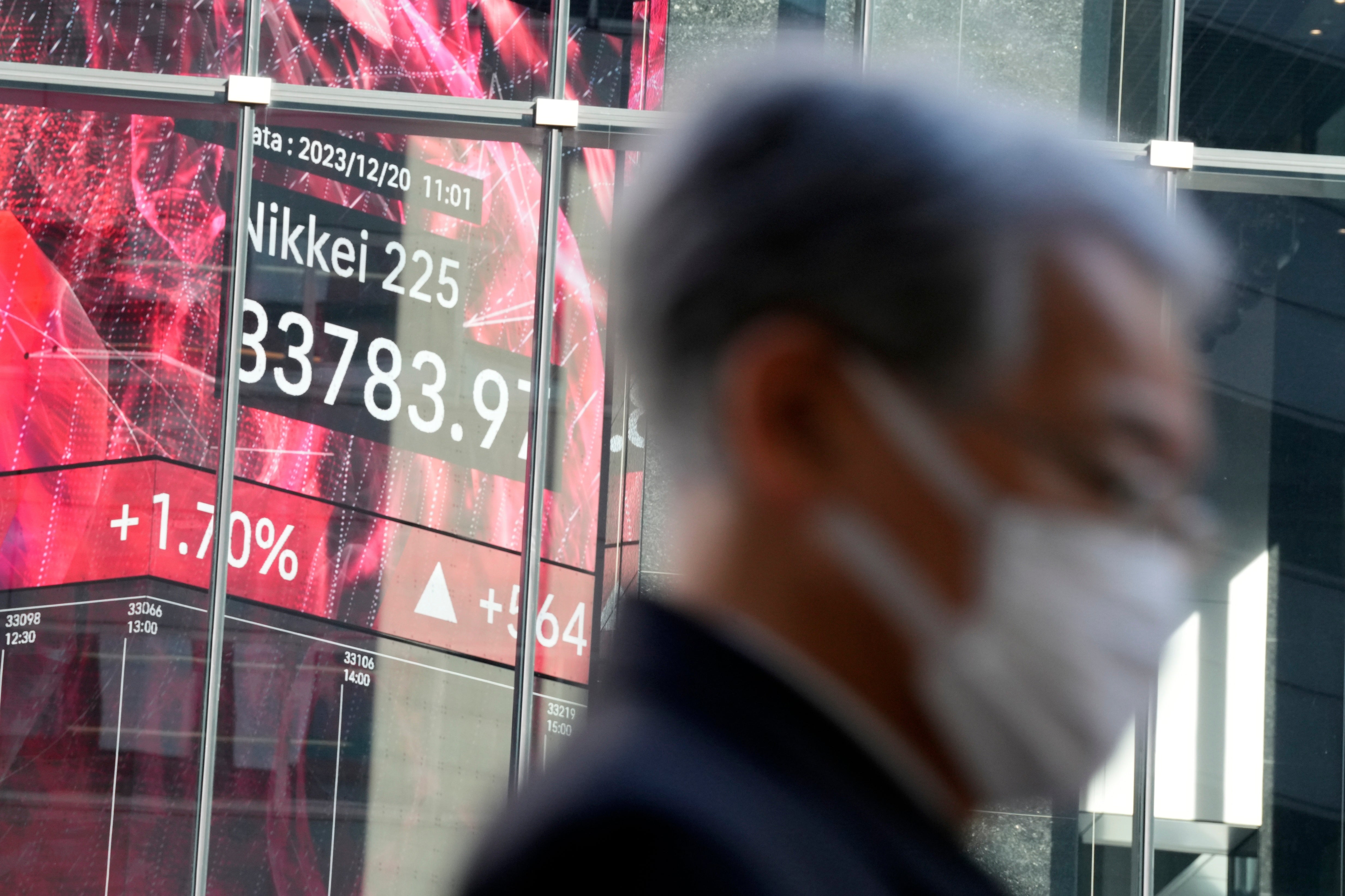 Japan Financial Markets