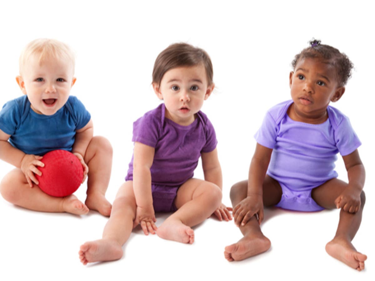 Most Popular Baby Names Of 2023Yemen Most Popular Baby Names Of 2023Yemen