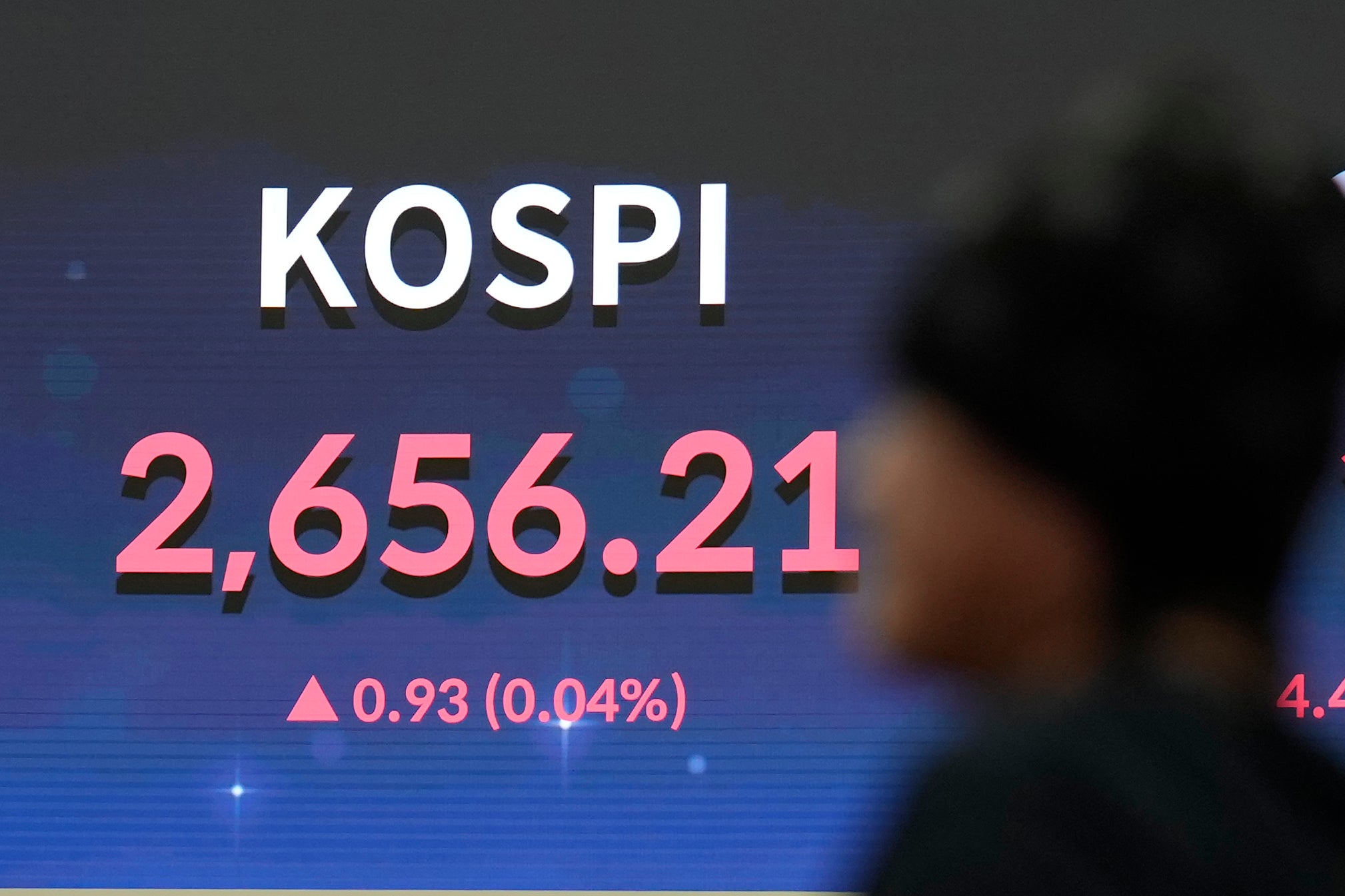 South Korea Financial Markets