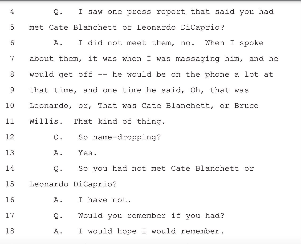 Epstein witness denies meeting DiCaprio and Blanchett in documents