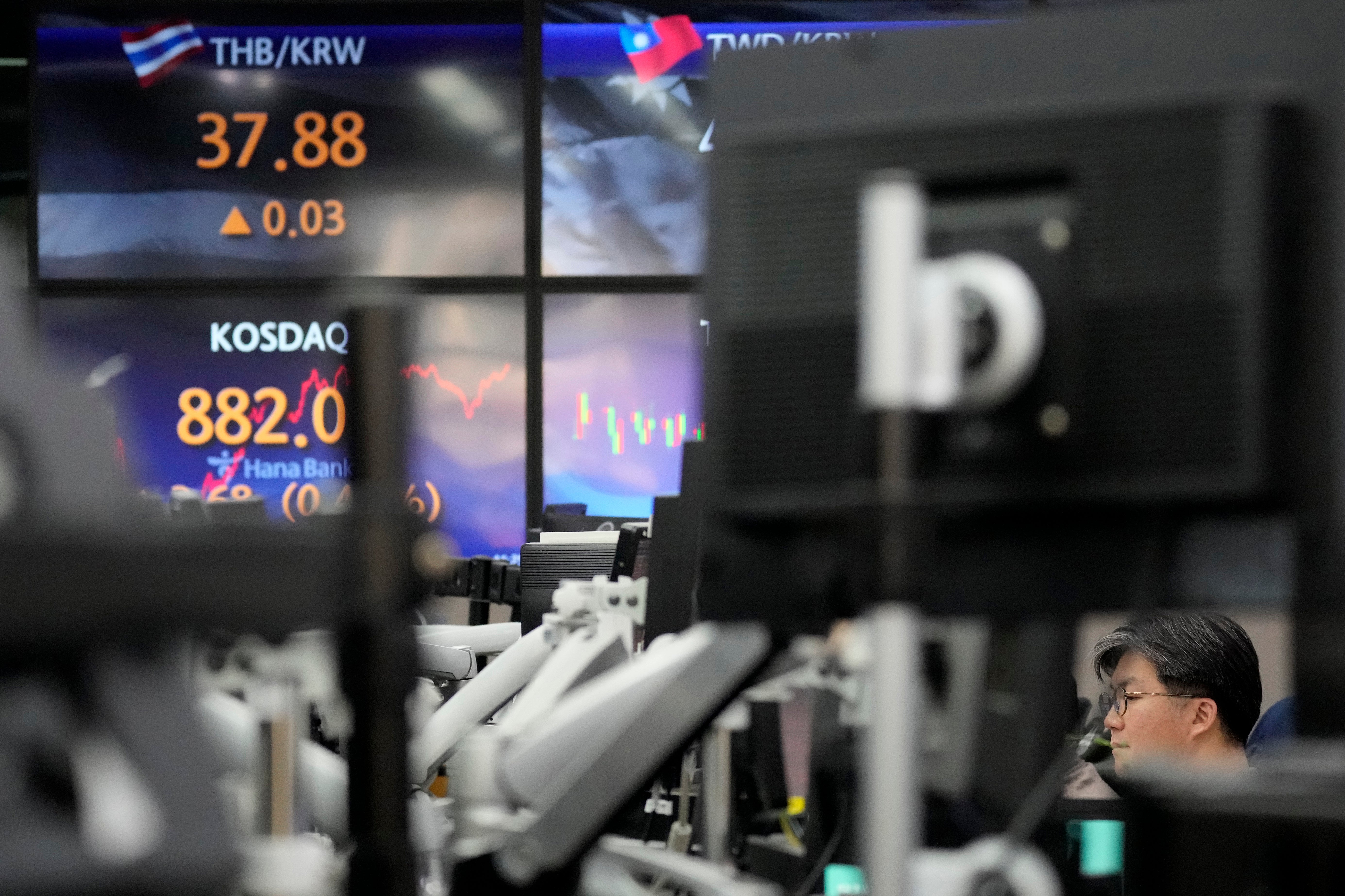 South Korea Financial Markets