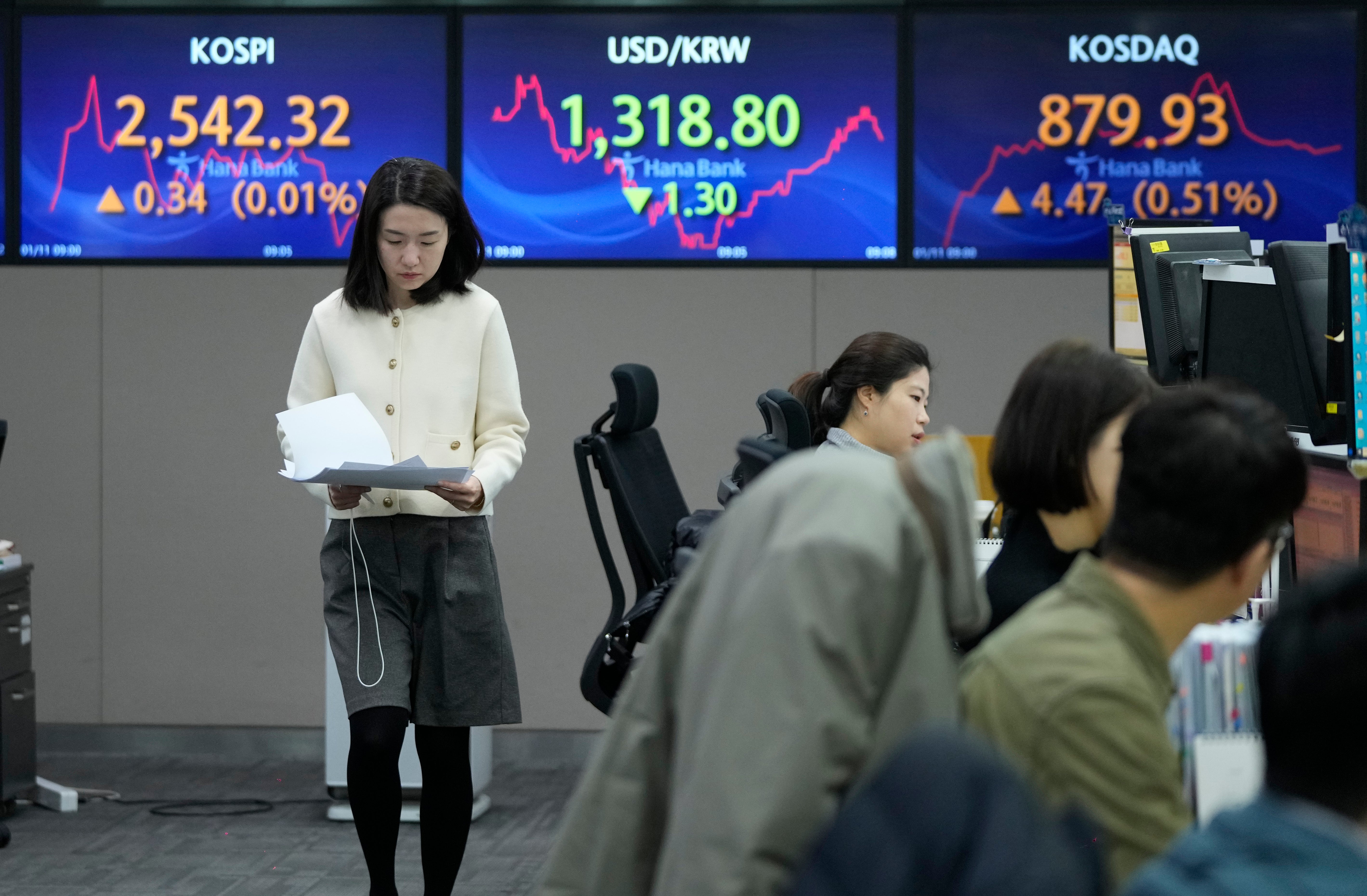 South Korea Financial Markets