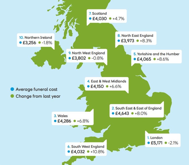 Map shows cost of dying per region in the UK