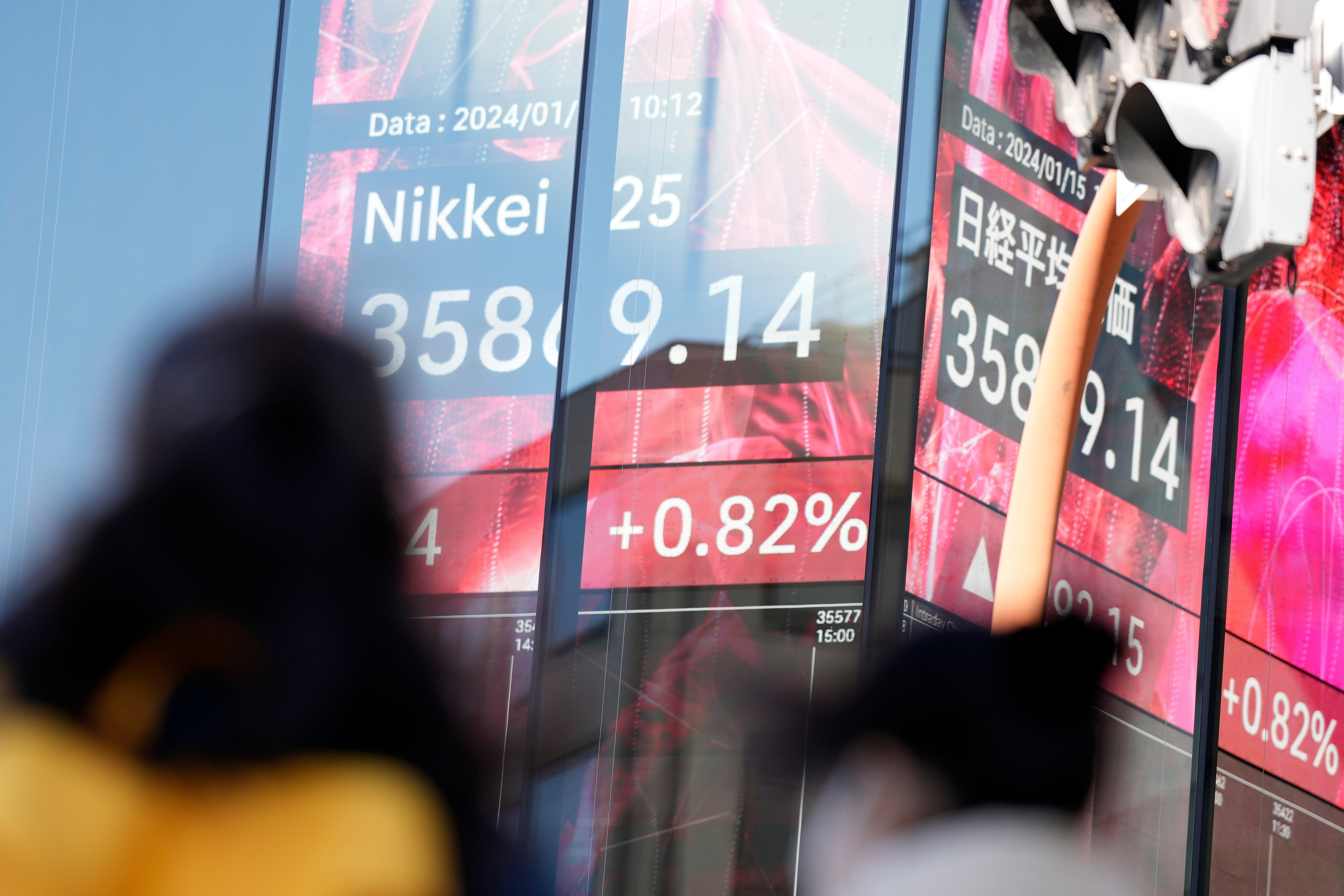 Japan Financial Markets
