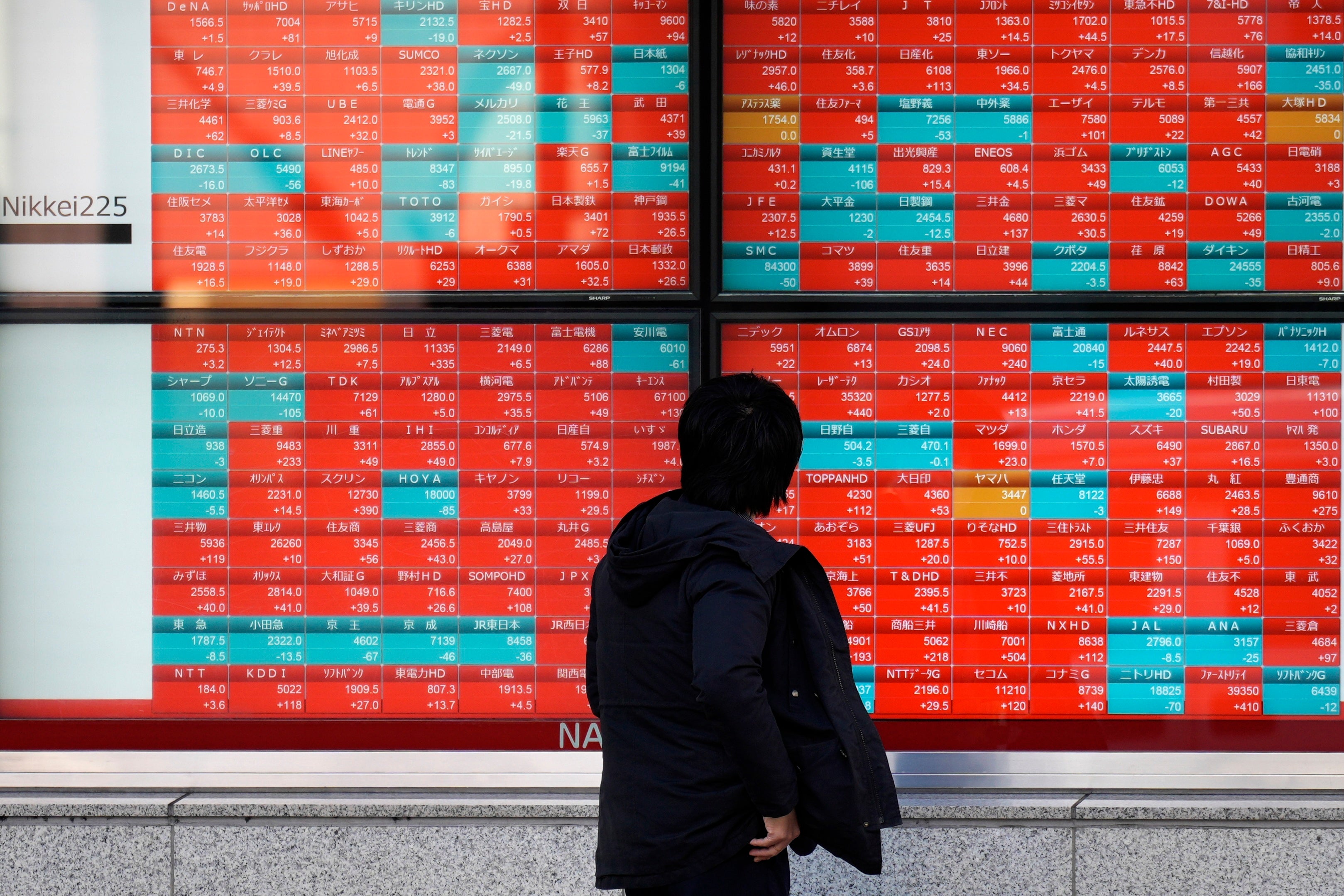 Japan Financial Markets