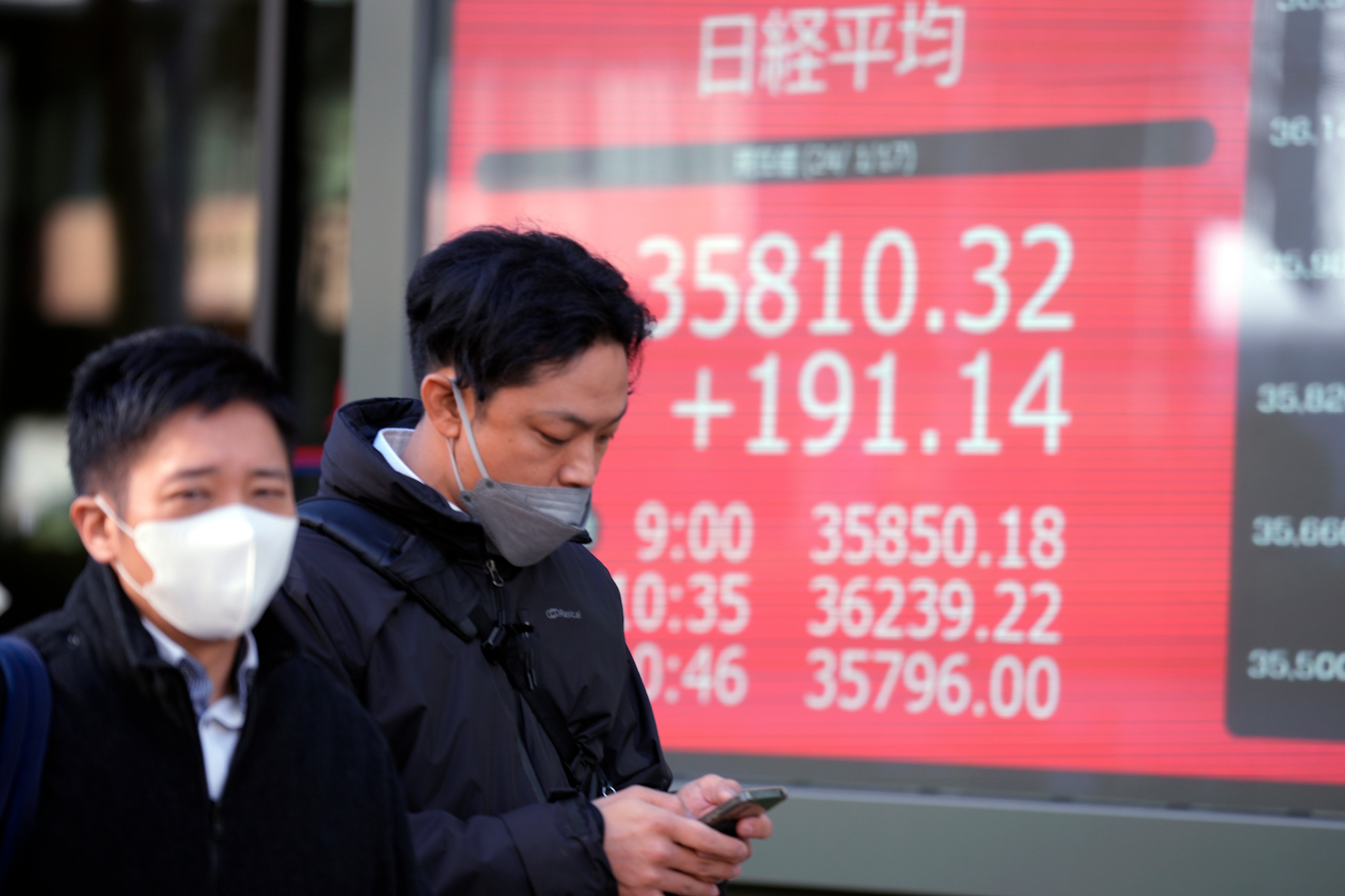 Stock market today Asian shares mostly fall after Wall Street