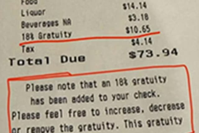 <p>Customer refuses to tip after being charged 18 per cent gratuity</p>