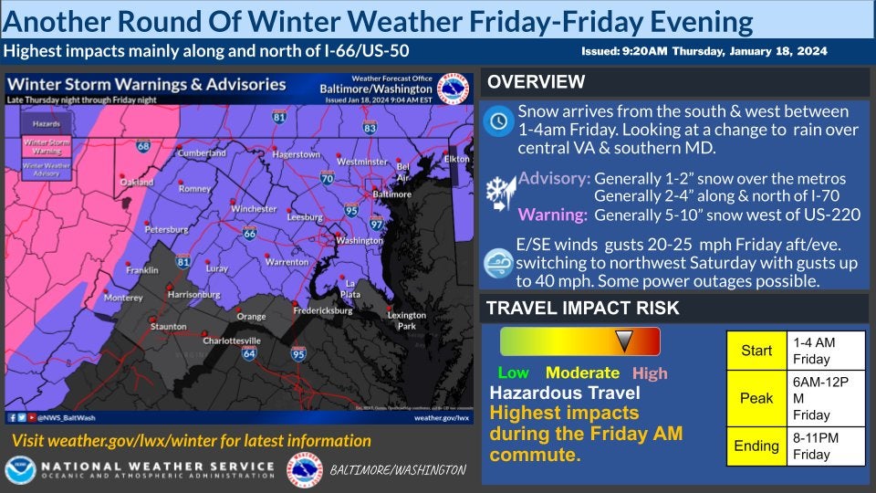 The National Weather Service warns of a hazardous commute on Friday morning for Washington, DC residents