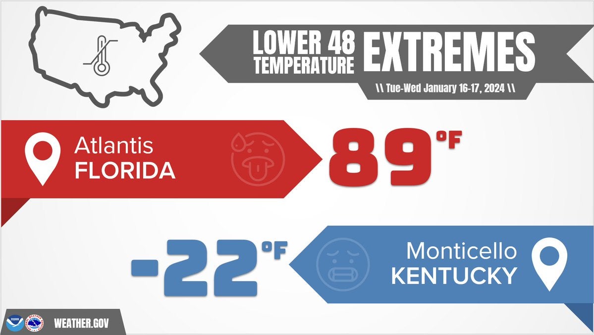 An infographic from the National Weather Service showing the low and high temperatures on 17 January 2024