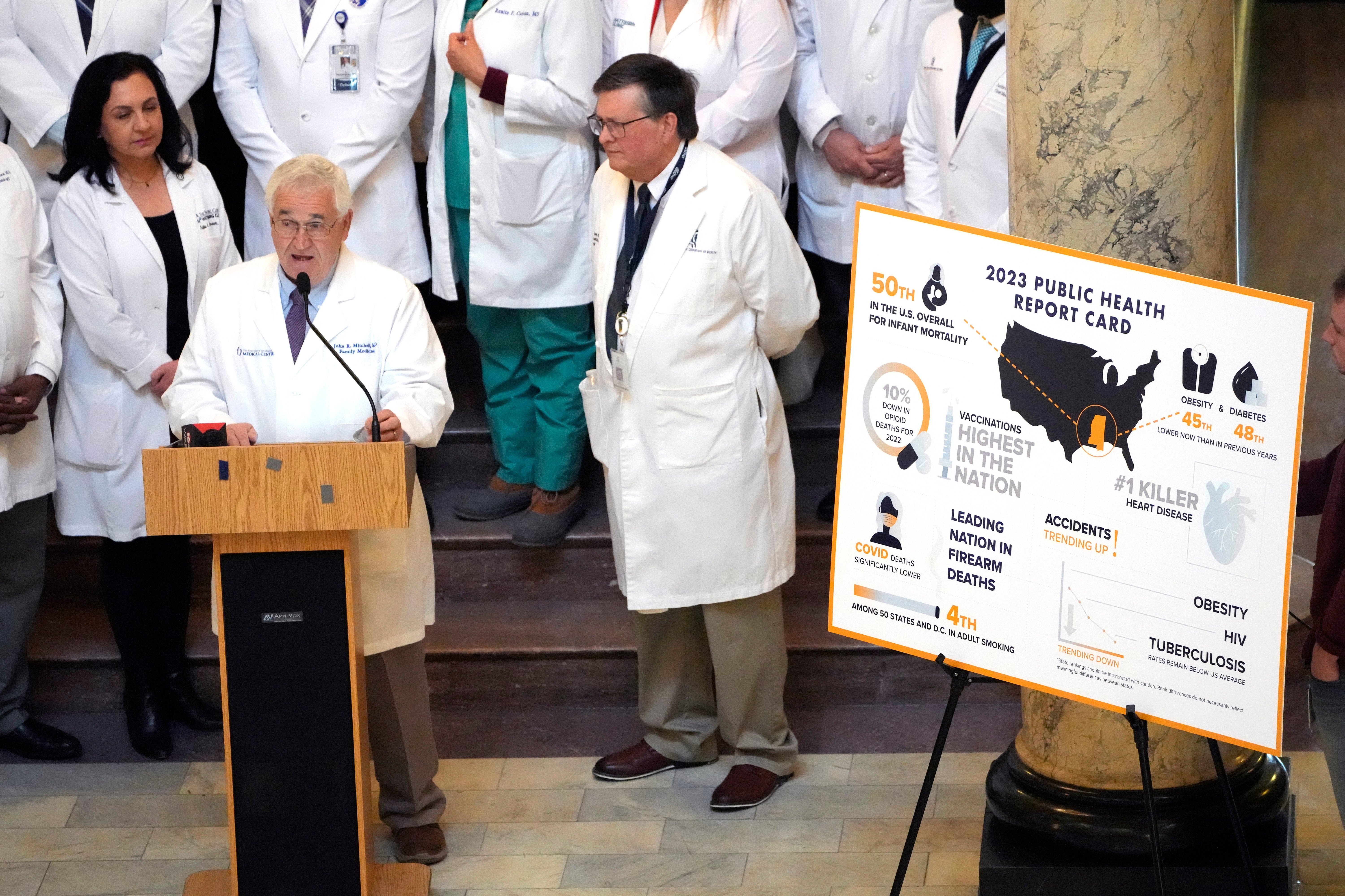 Mississippi Health Outcomes