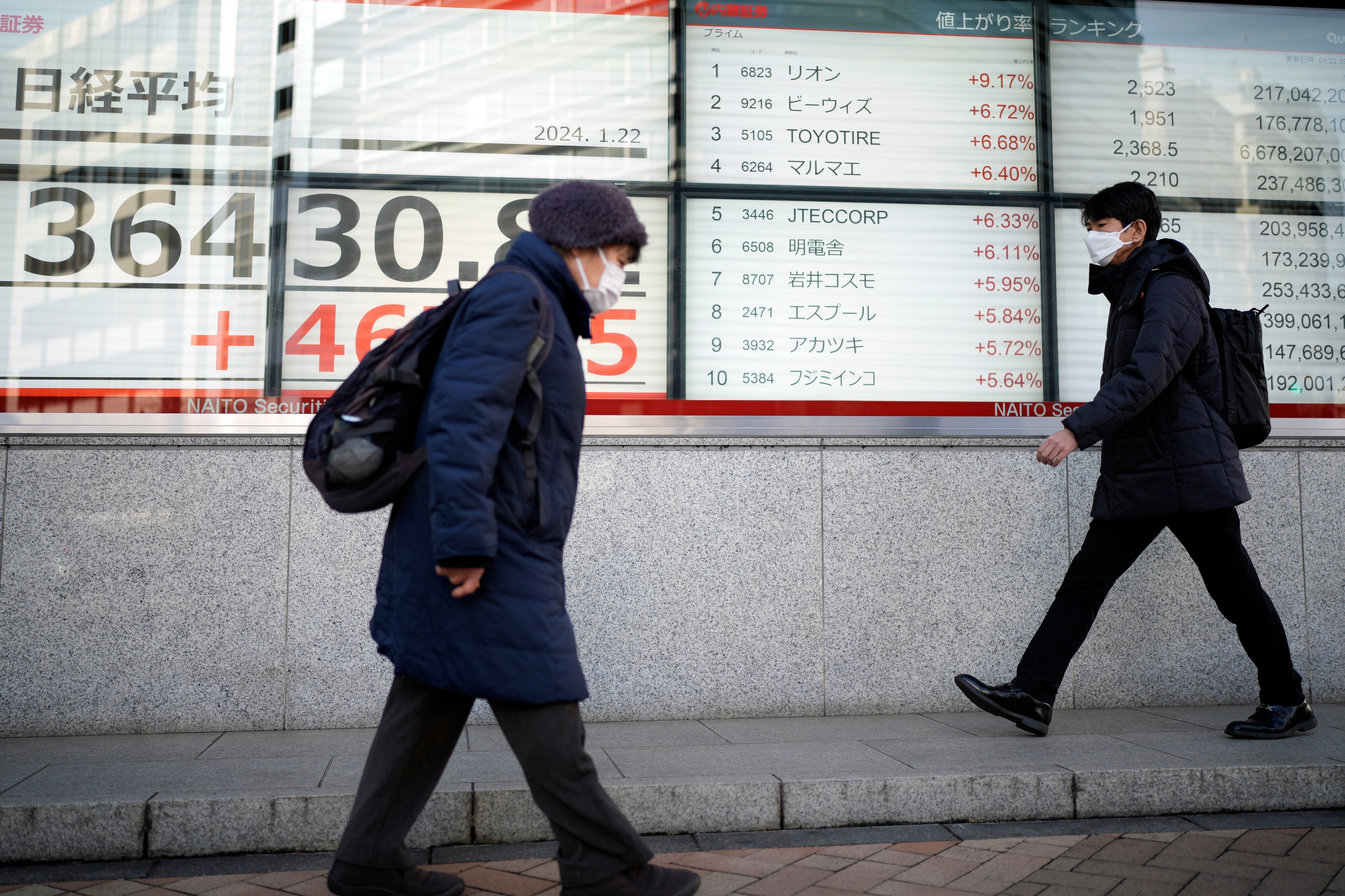 Japan Financial Markets