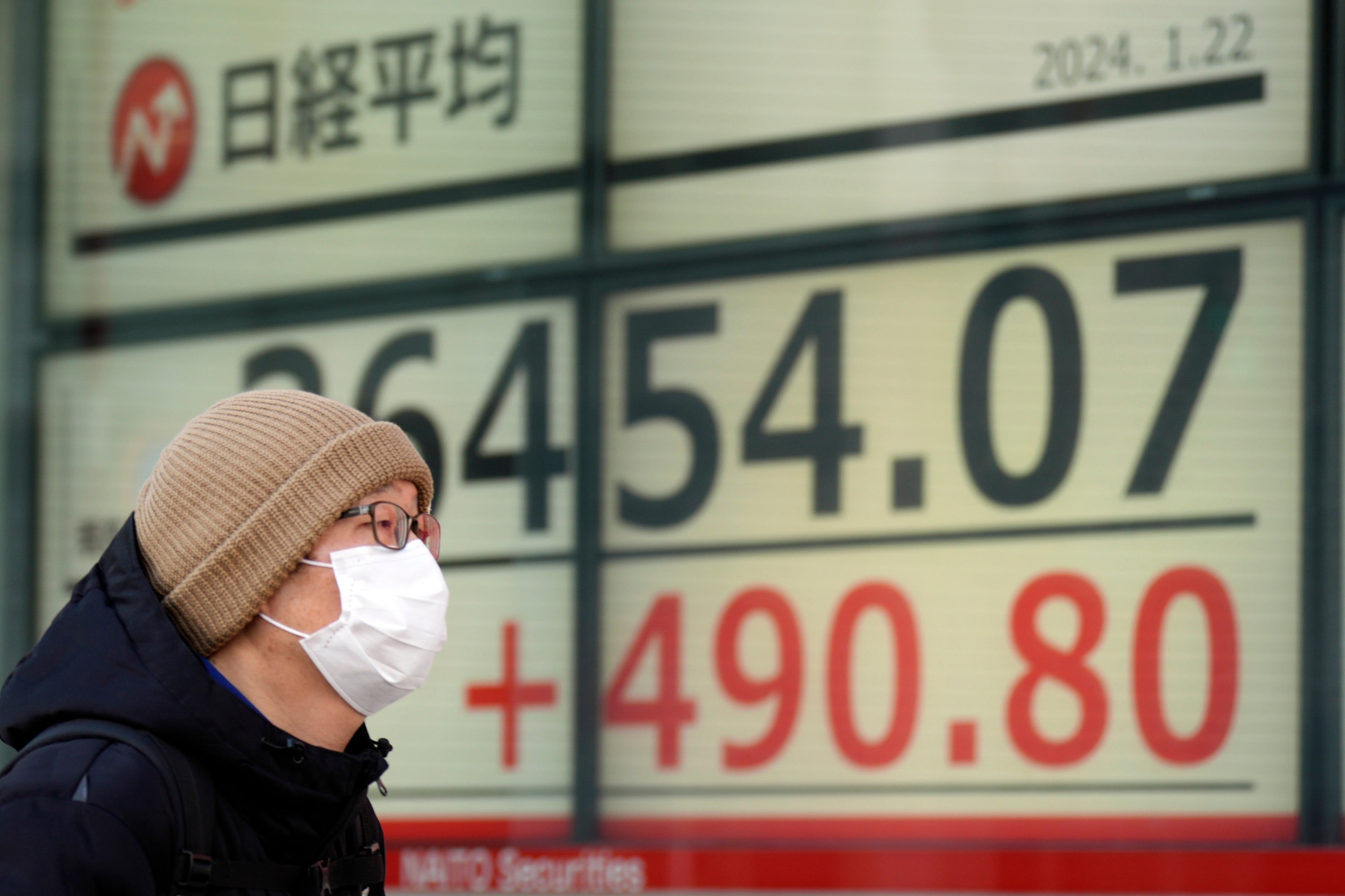 Japan Financial Markets