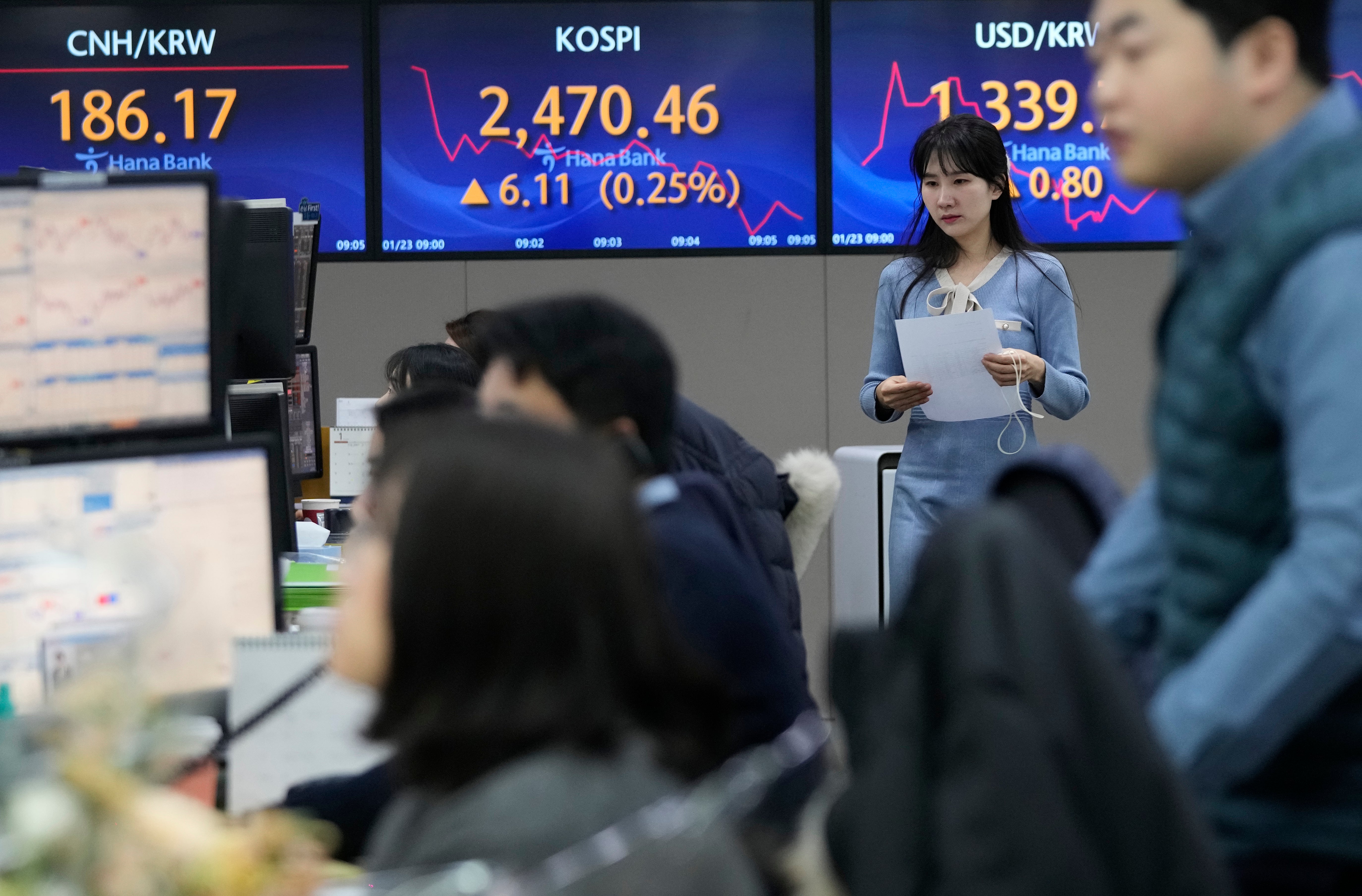 South Korea Financial Markets