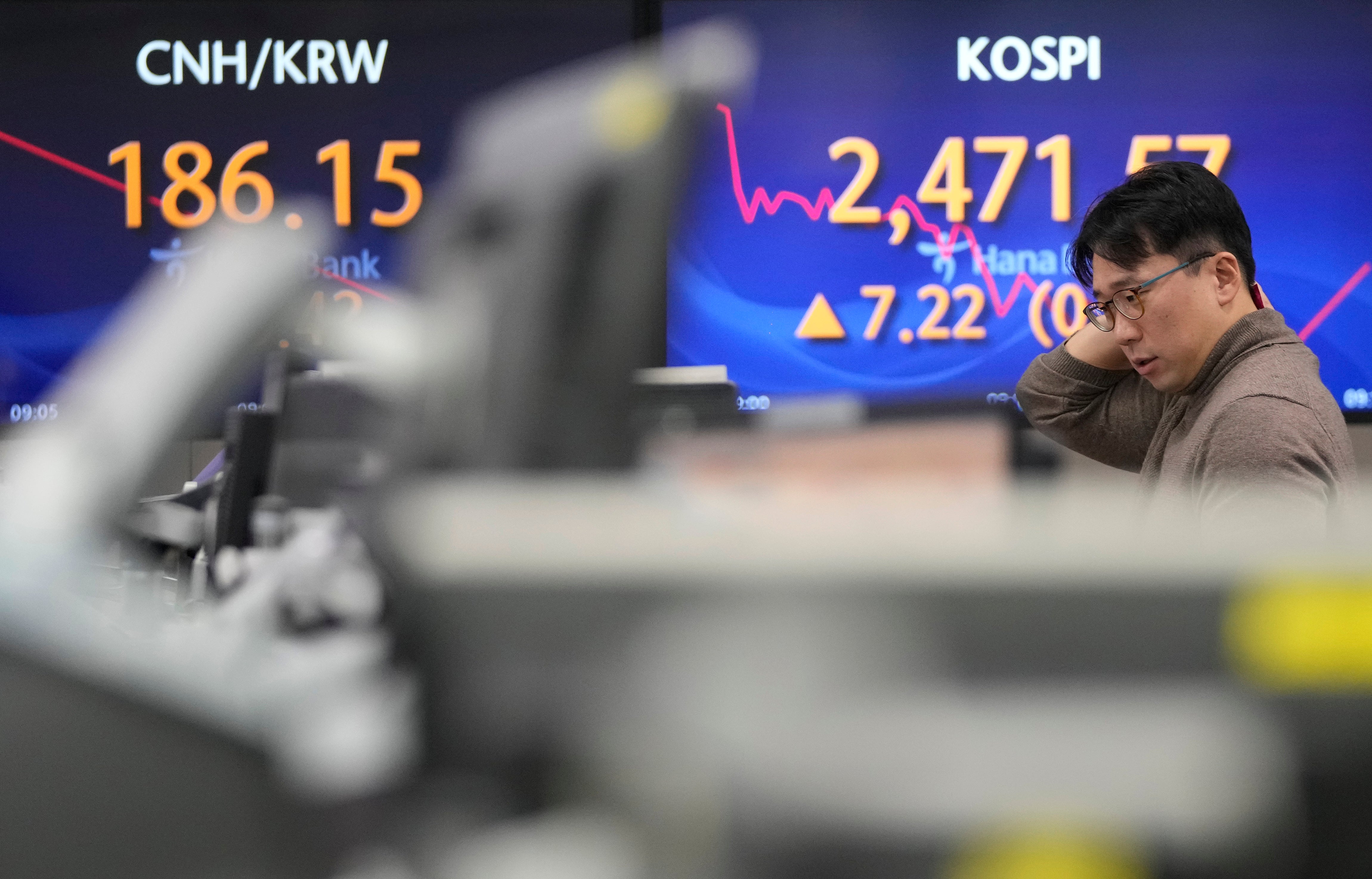 South Korea Financial Markets