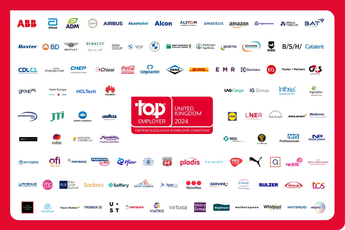 Certified UK Top Employers 2024: leading the way in workplace excellence