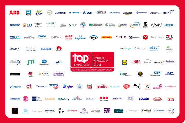 <p>New milestone: 112 UK organisations achieved top employer certification, the most in the organisation’s history</p>