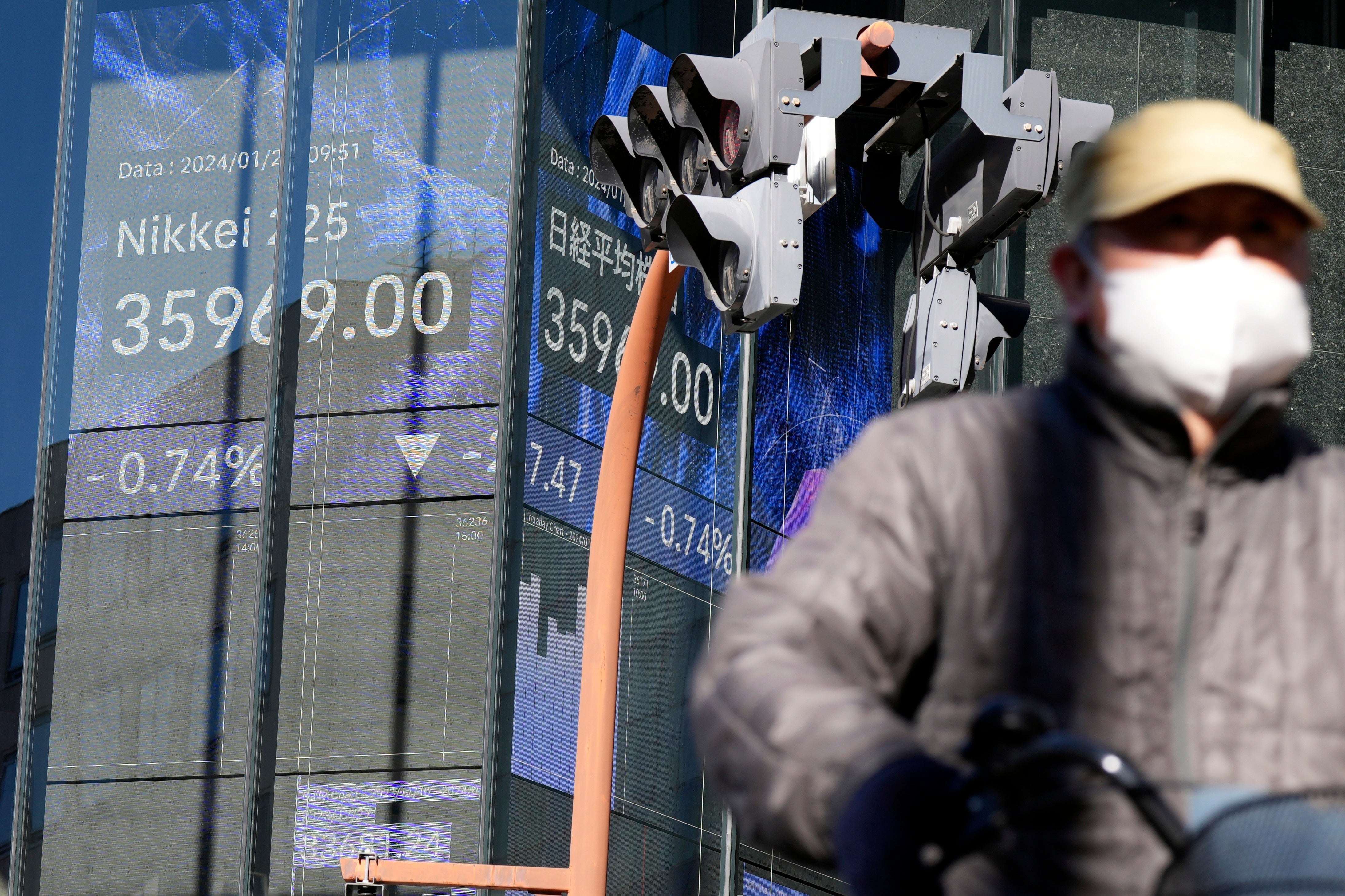 Japan Financial Markets