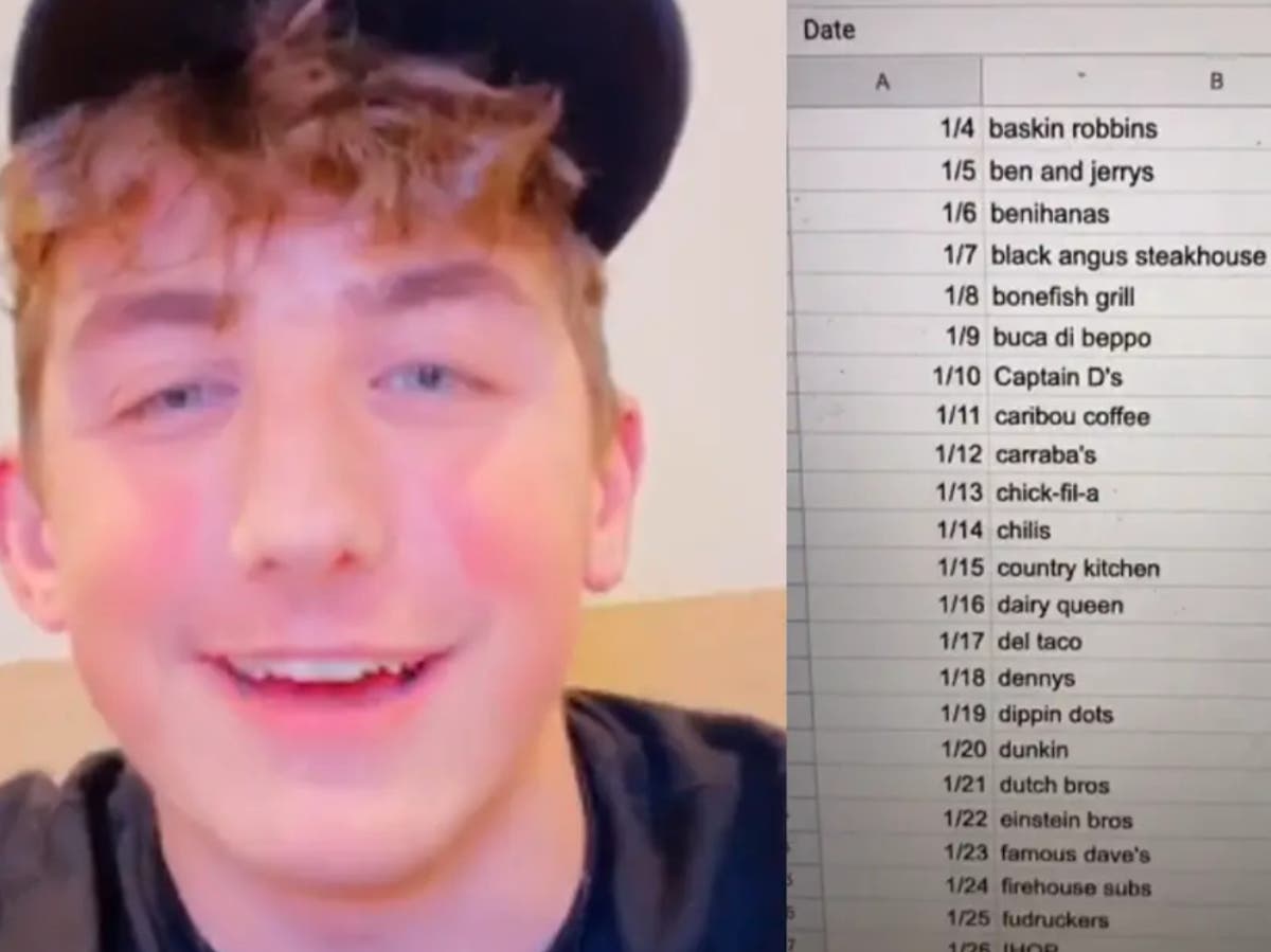 College student shares 'birthday hack' to get free food from restaurants - Vimarsana News