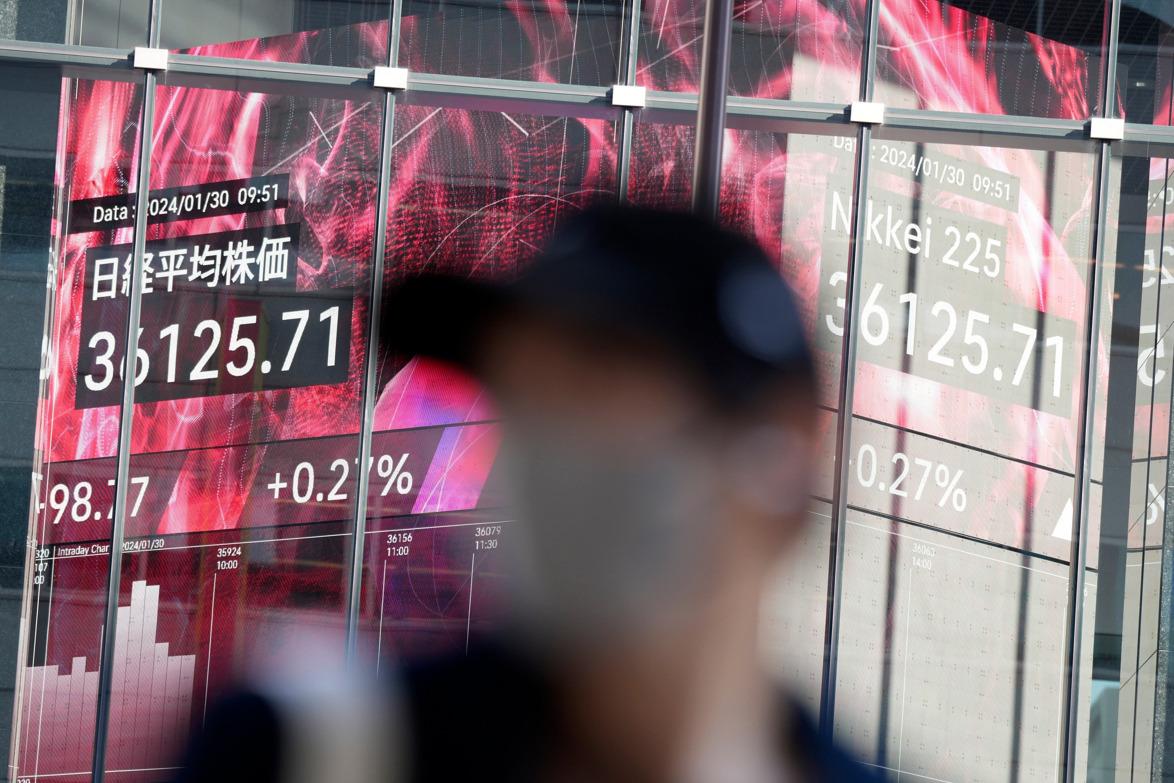 Japan Financial Markets