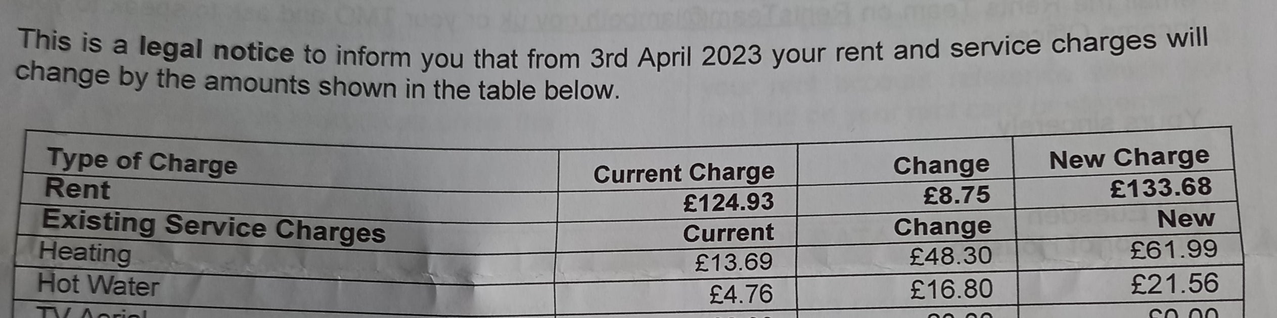Kirsty saw her heating bill go from £13.69 to £61.99 a week in April 2023