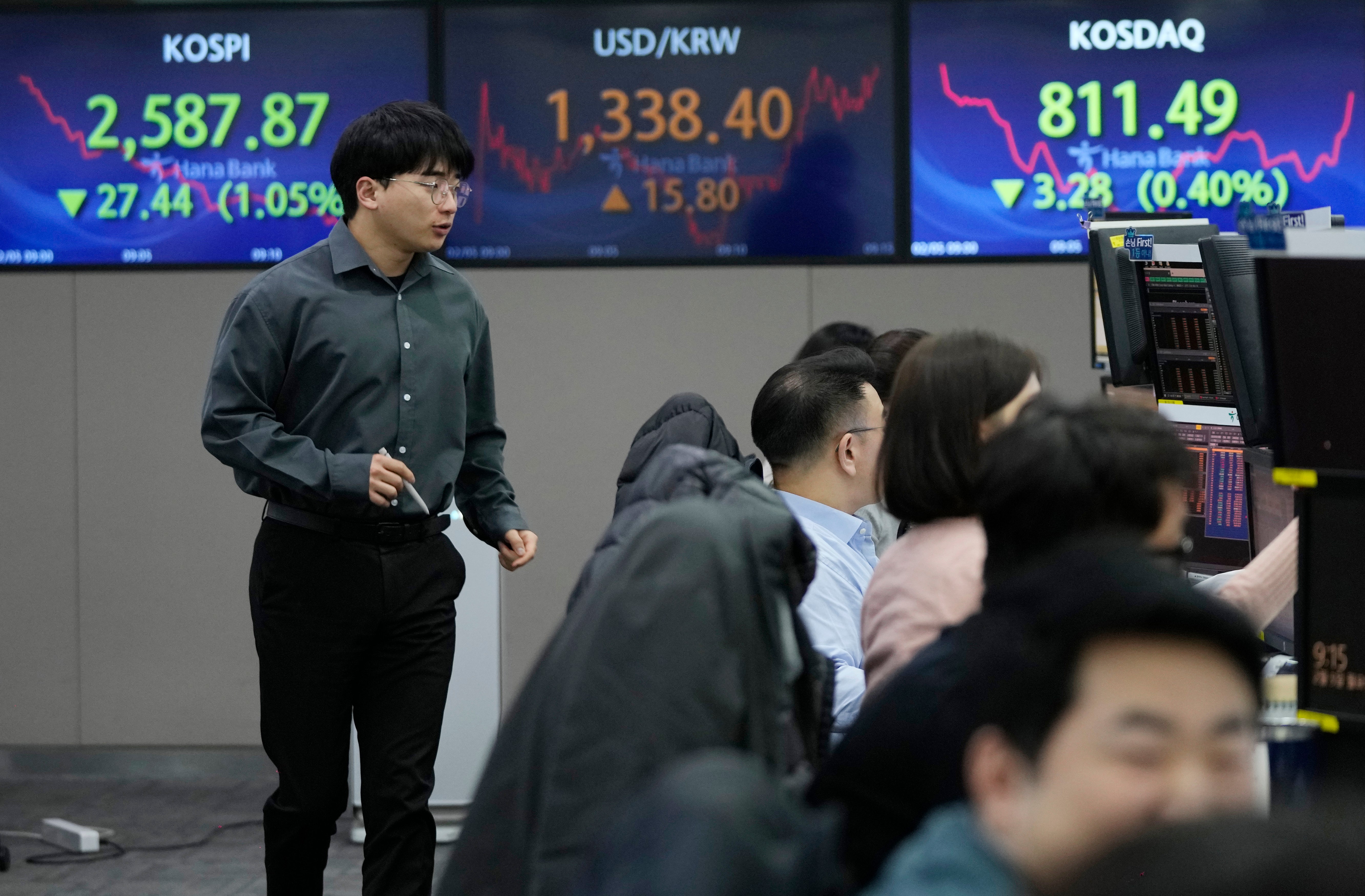 South Korea Financial Markets