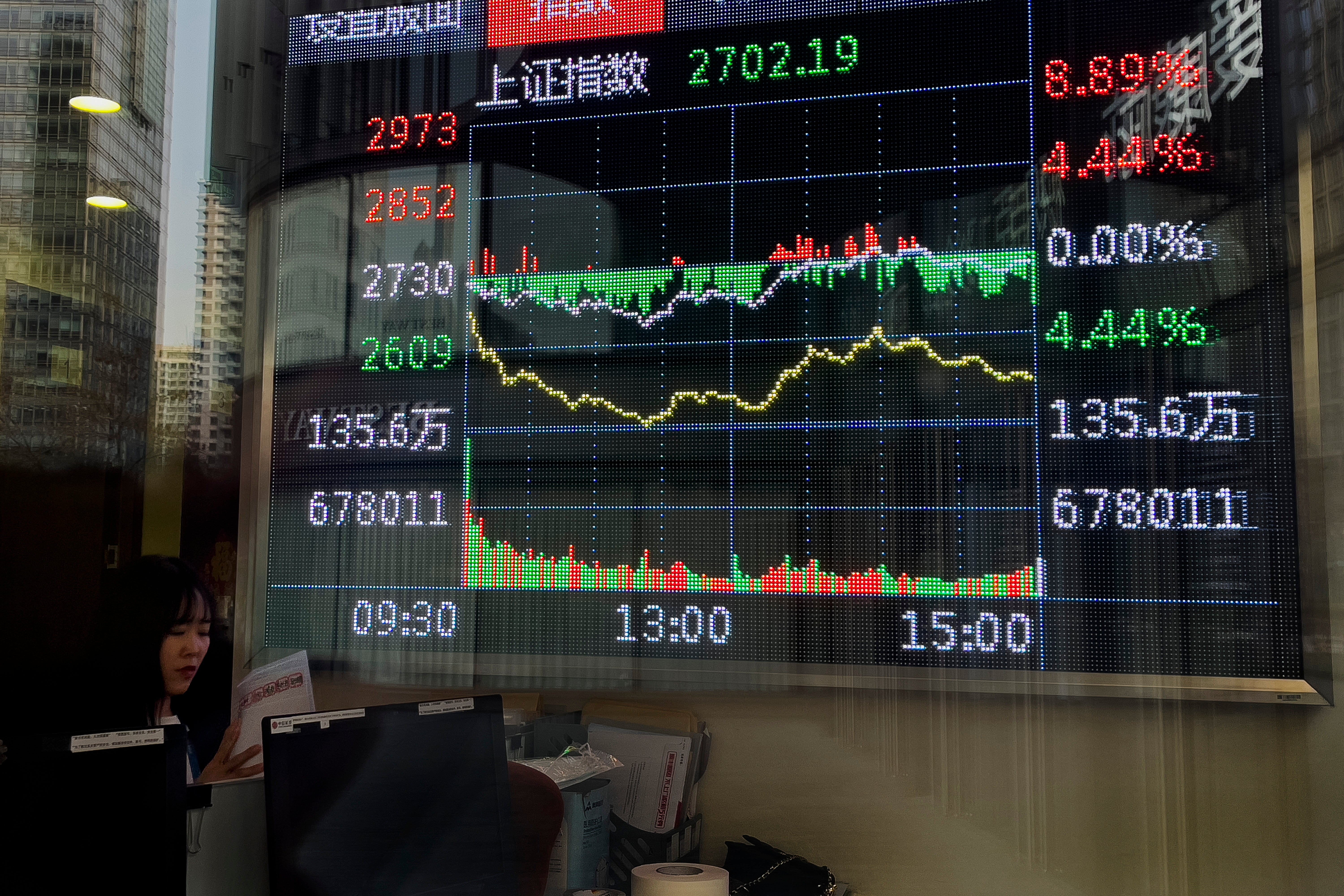 A worker arranges papers near an electronic board displaying Shanghai shares trading index on a brokerage house