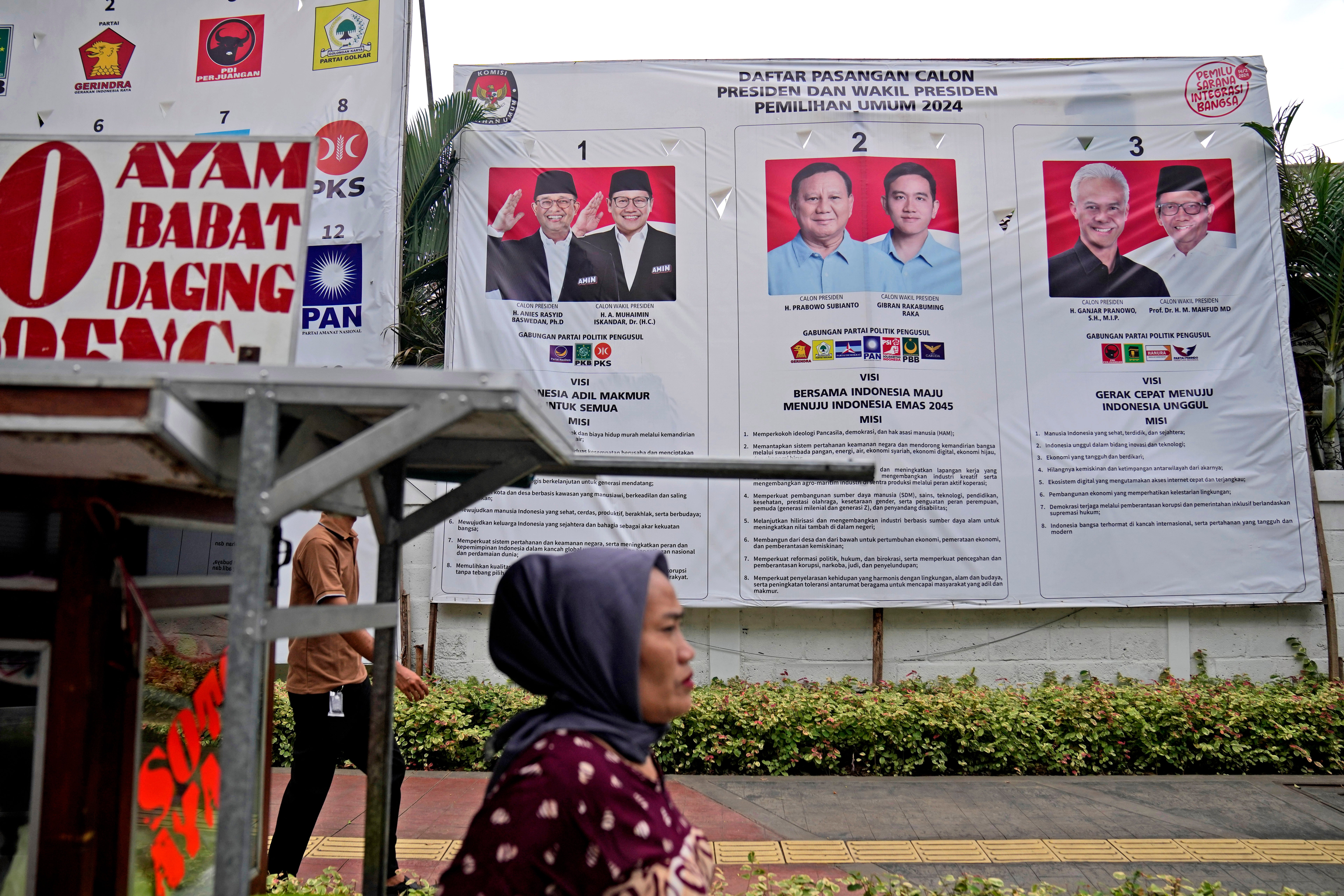 Indonesia Election Economy