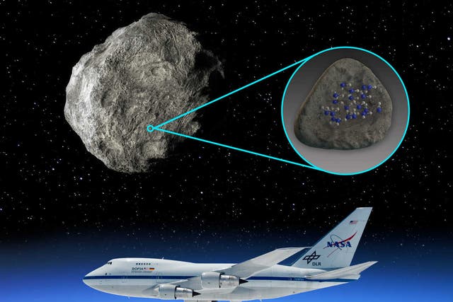 <p>Using data from NASA’s Stratospheric Observatory for Infrared Astronomy (SOFIA), Southwest Research Institute scientists have discovered, for the first time, water molecules on the surface of an asteroid</p>