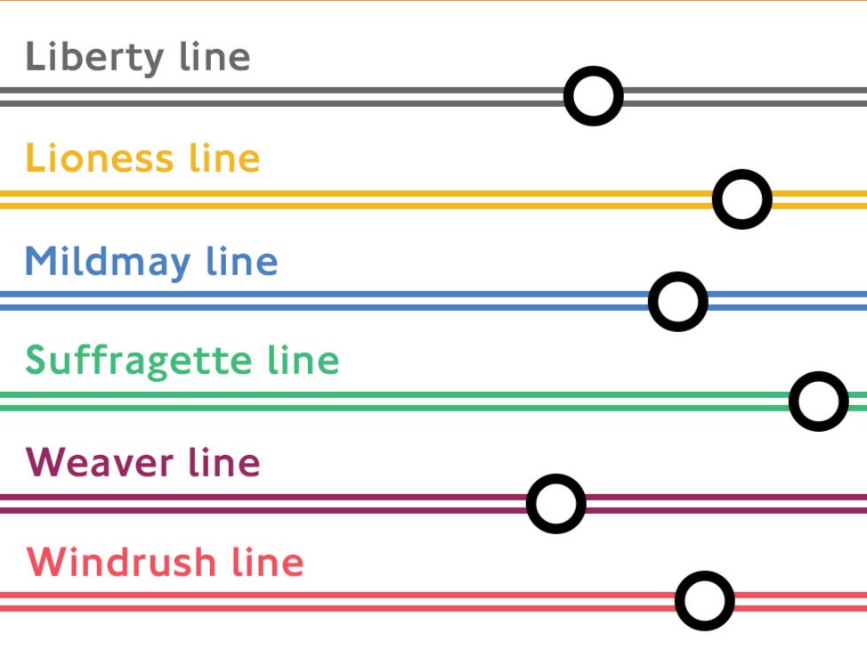 The Overground will have six different colours rather than remaining a ‘mass of orange spaghetti’