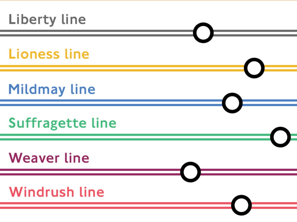 Sadiq Khan unveils six new London Overground names including ‘Windrush’ and ‘Suffragette’ lines