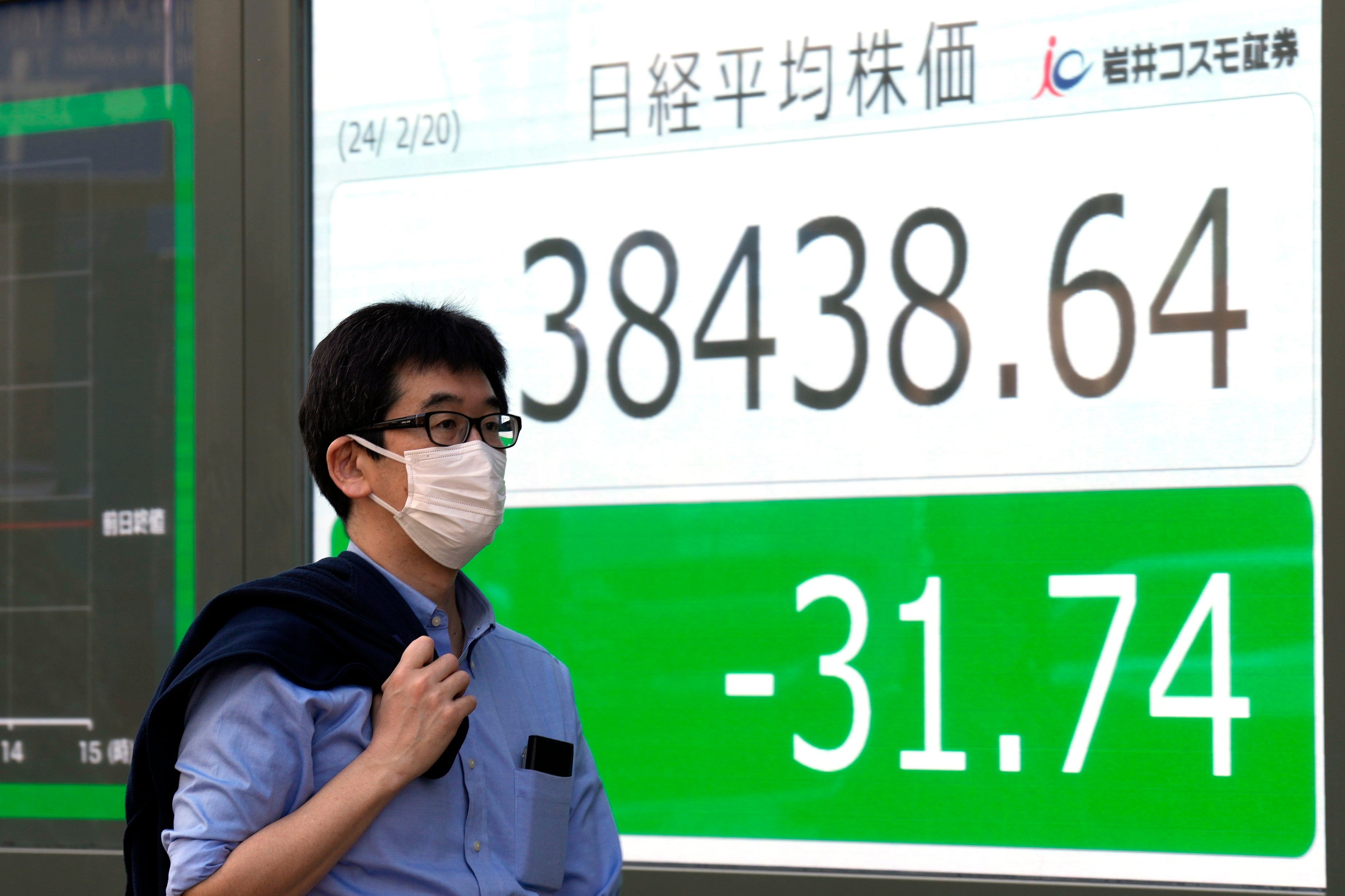 Stock market today Asian shares trade mixed after Wall Street was