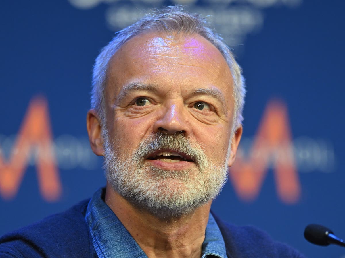 Graham Norton quits show he’s presented since 2011