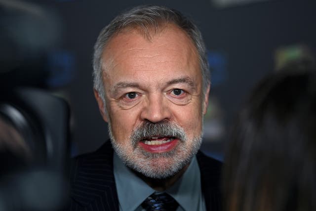 <p>Graham Norton photographed in January 2024</p>
