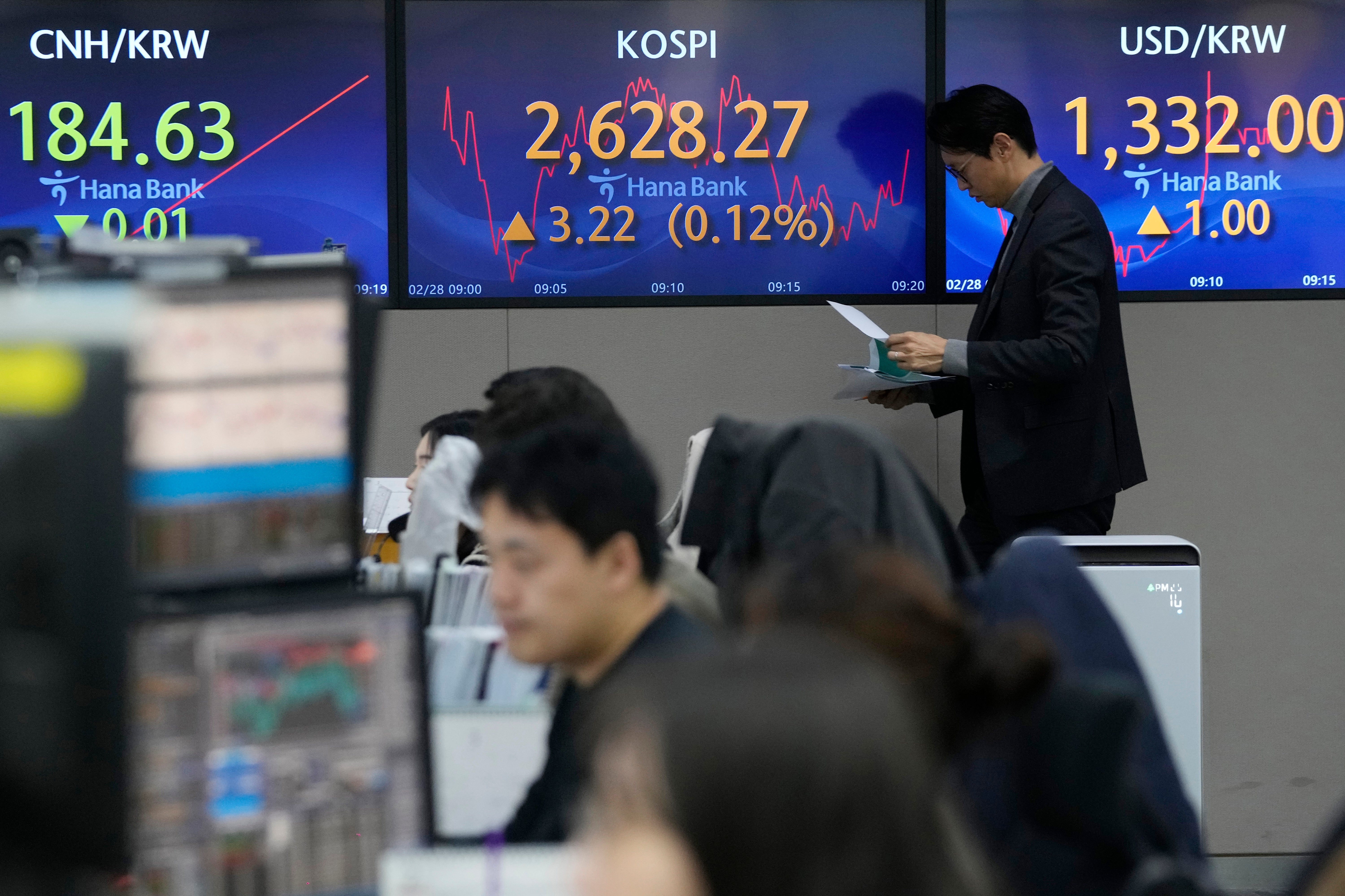 South Korea Financial Markets