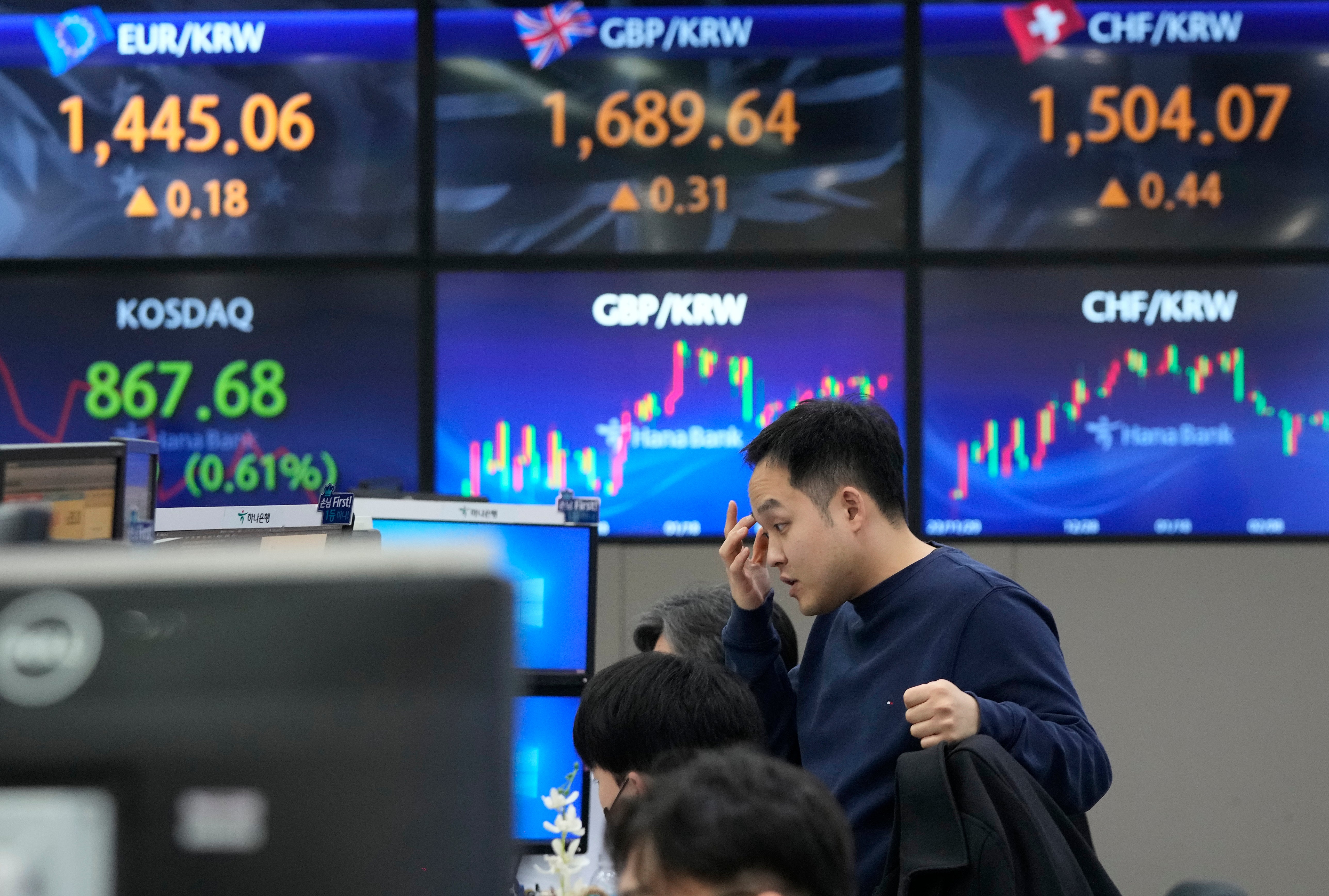 South Korea Financial Markets