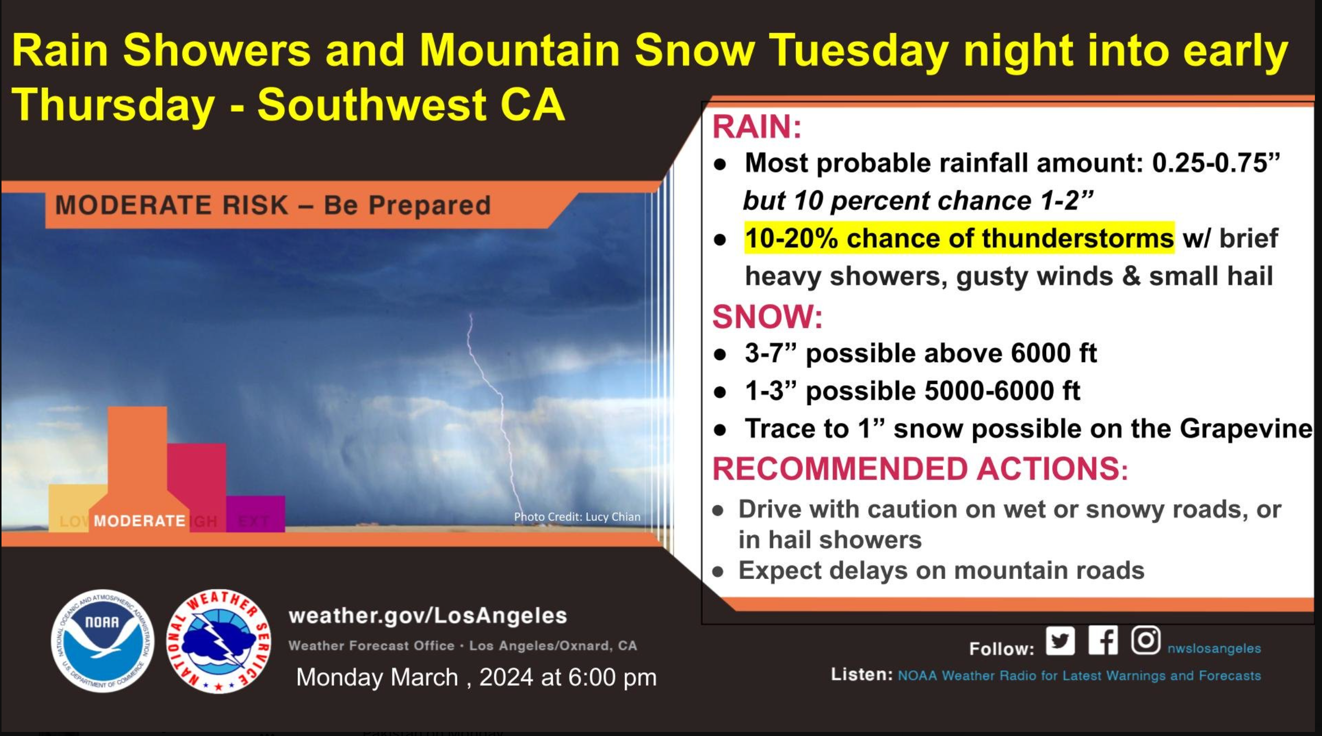 Weather warnings for southern California