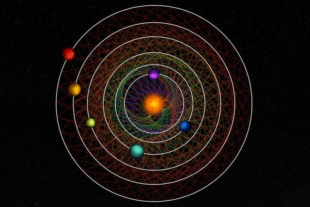<p>Six planets of the HD110067 system create together a mesmerising geometric pattern due to their resonance-chain.</p>