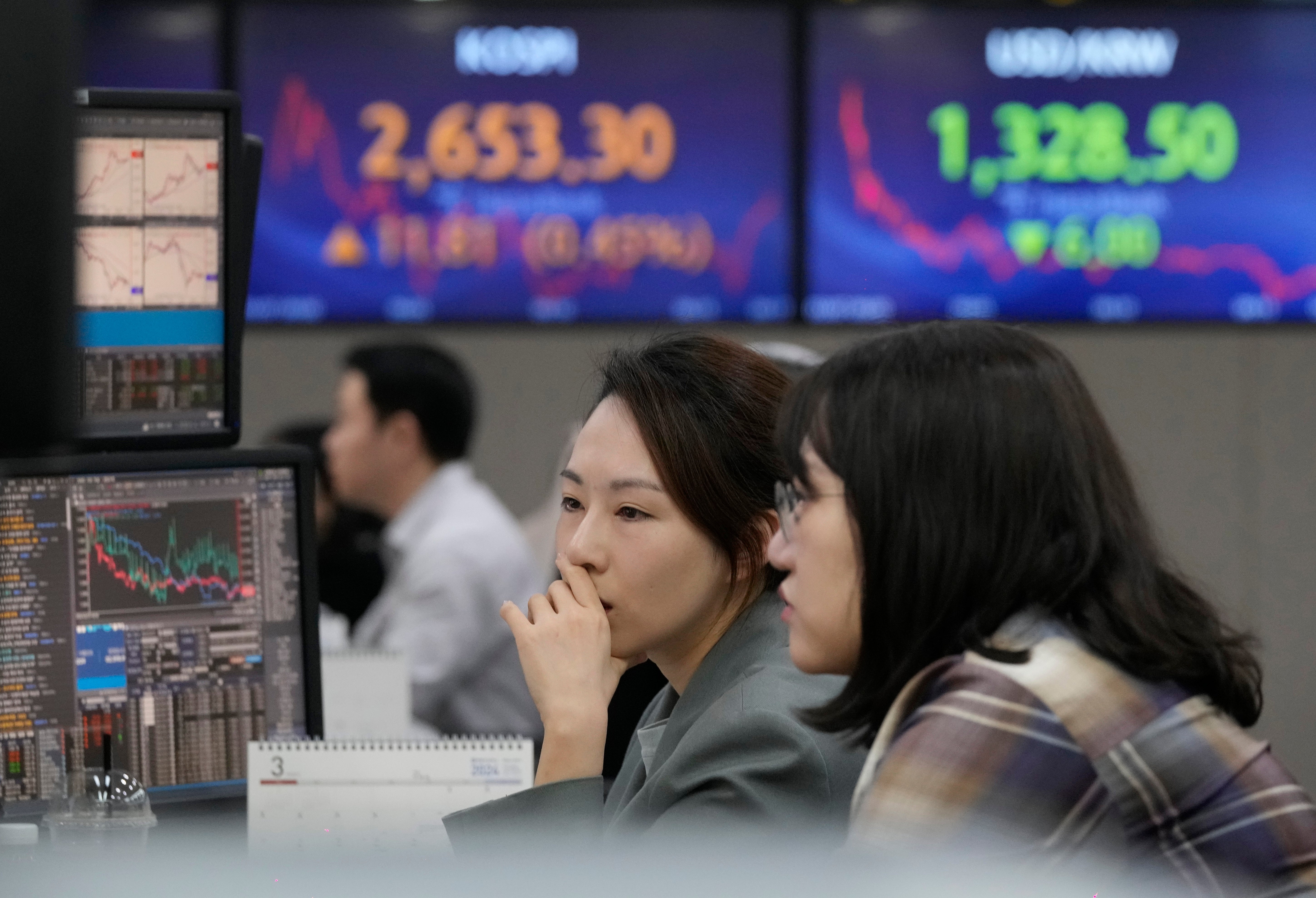 South Korea Financial Markets