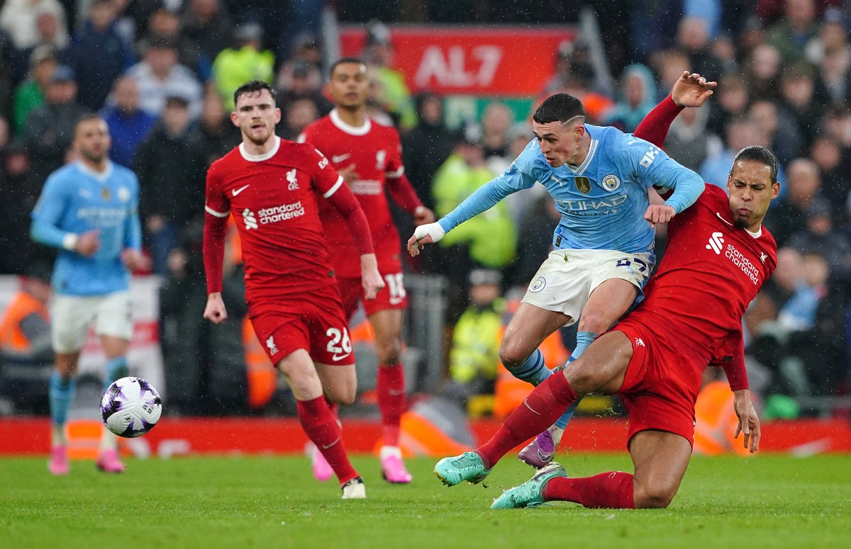 Liverpool vs Man City player ratings as Virgil van Dijk impresses in title tussle draw