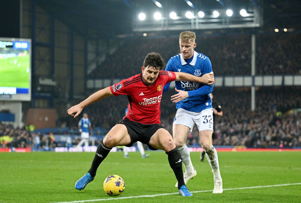 Harry Maguire could be joined in the squad by Jarrad Branthwaite