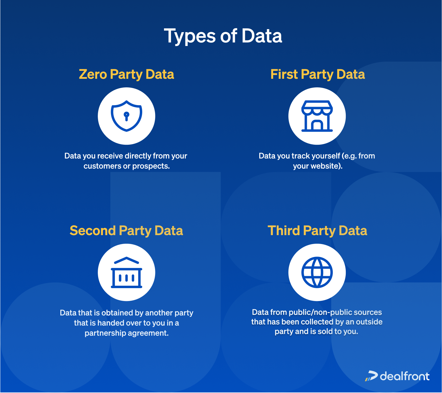 Data with destiny: It’s time to look to a future without cookies