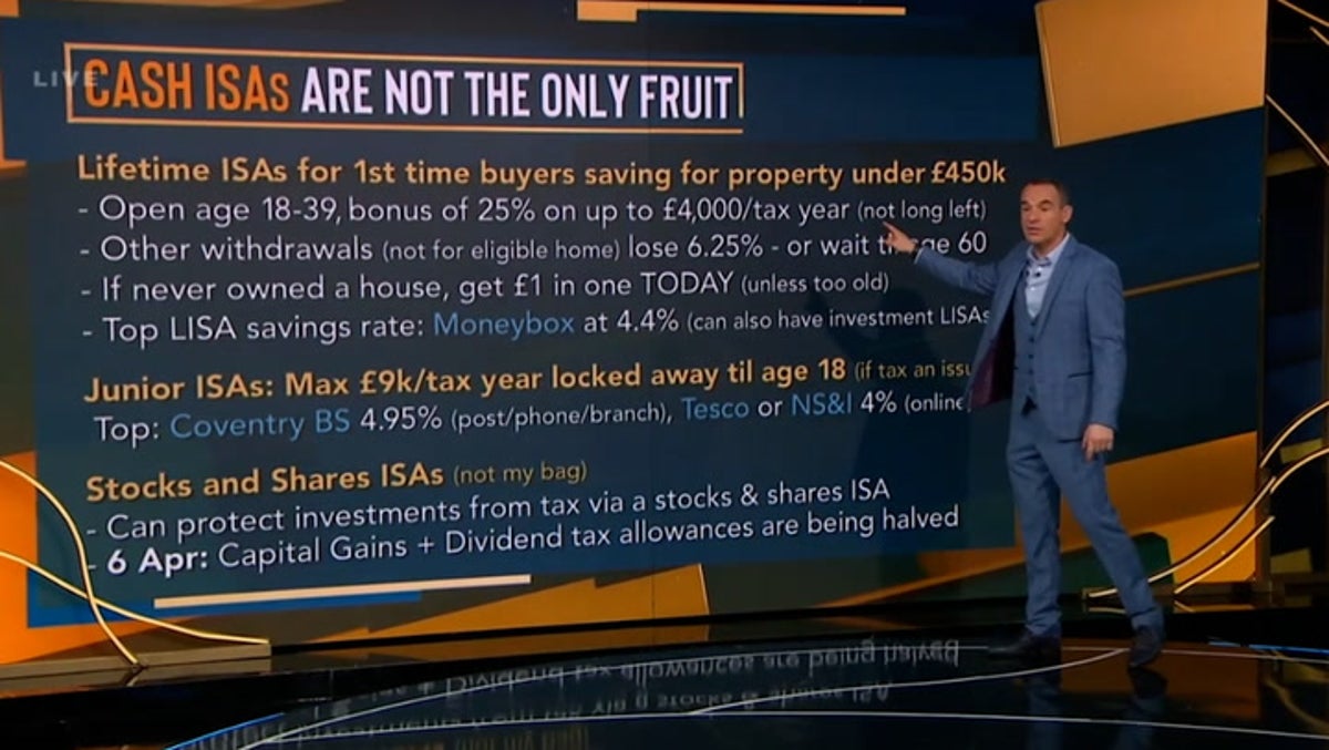 Lifetime Help To Buy Isa Interest Calculator Help To Buy Savings