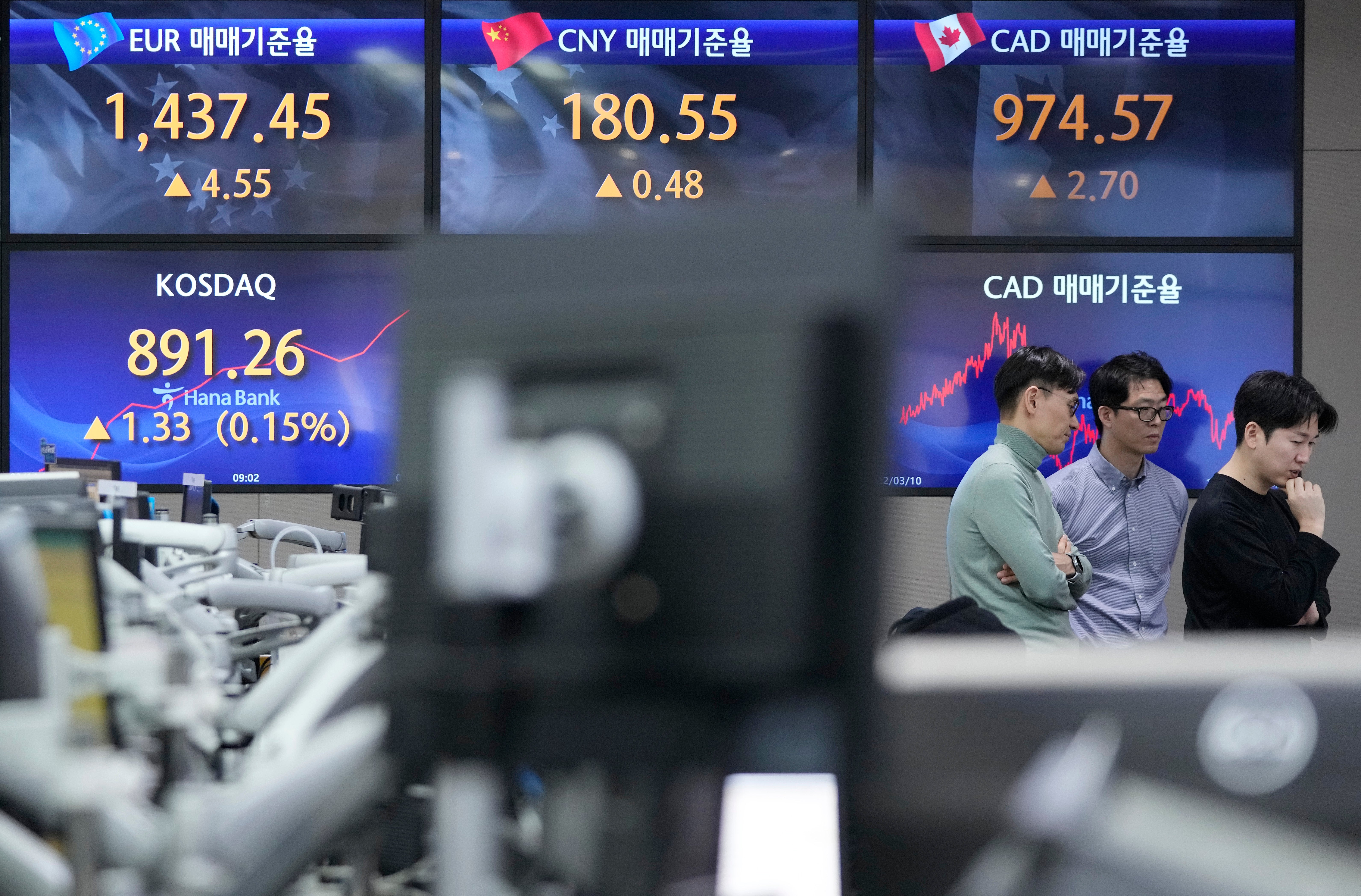 South Korea Financial Markets