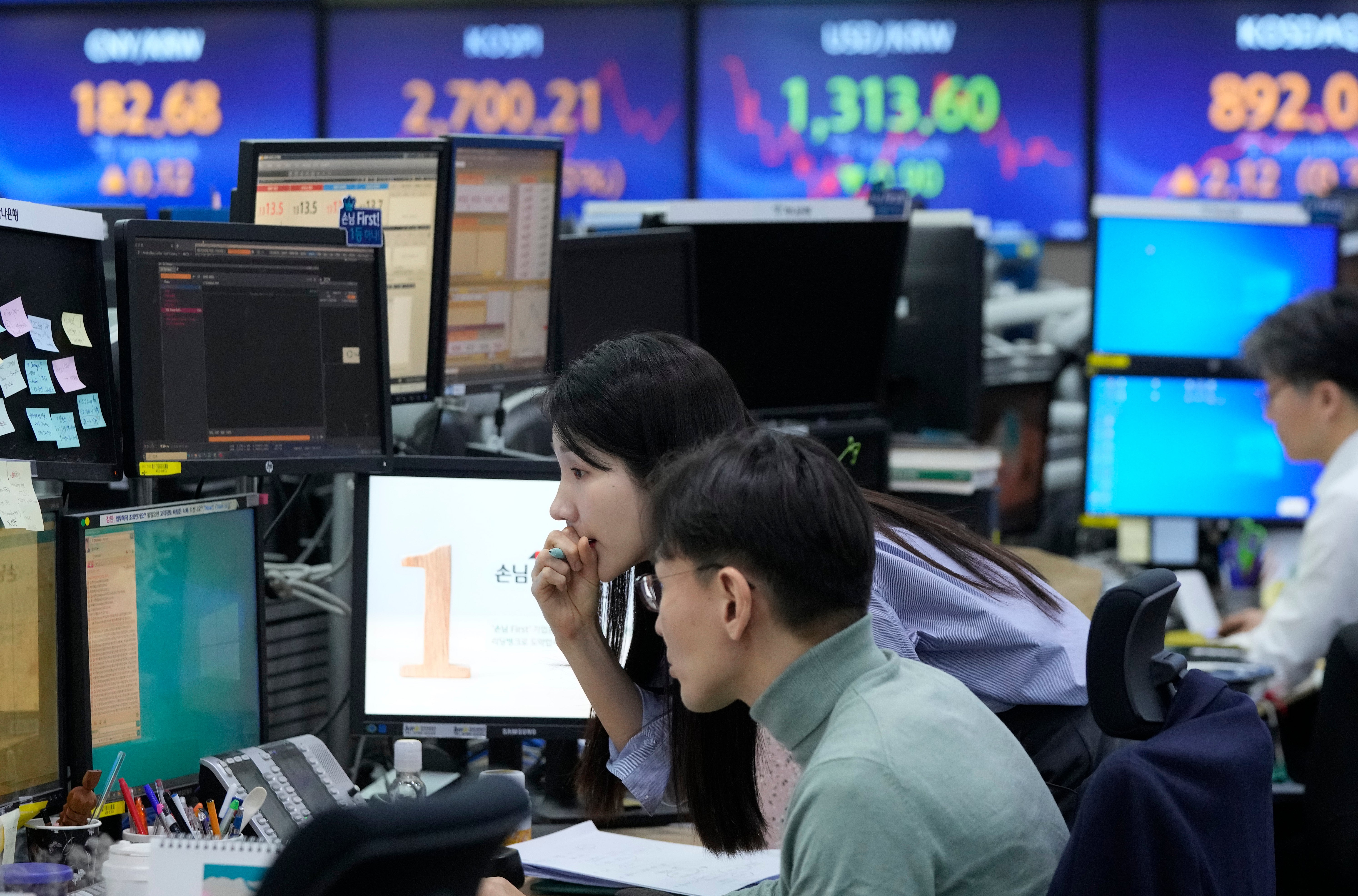 South Korea Financial Markets