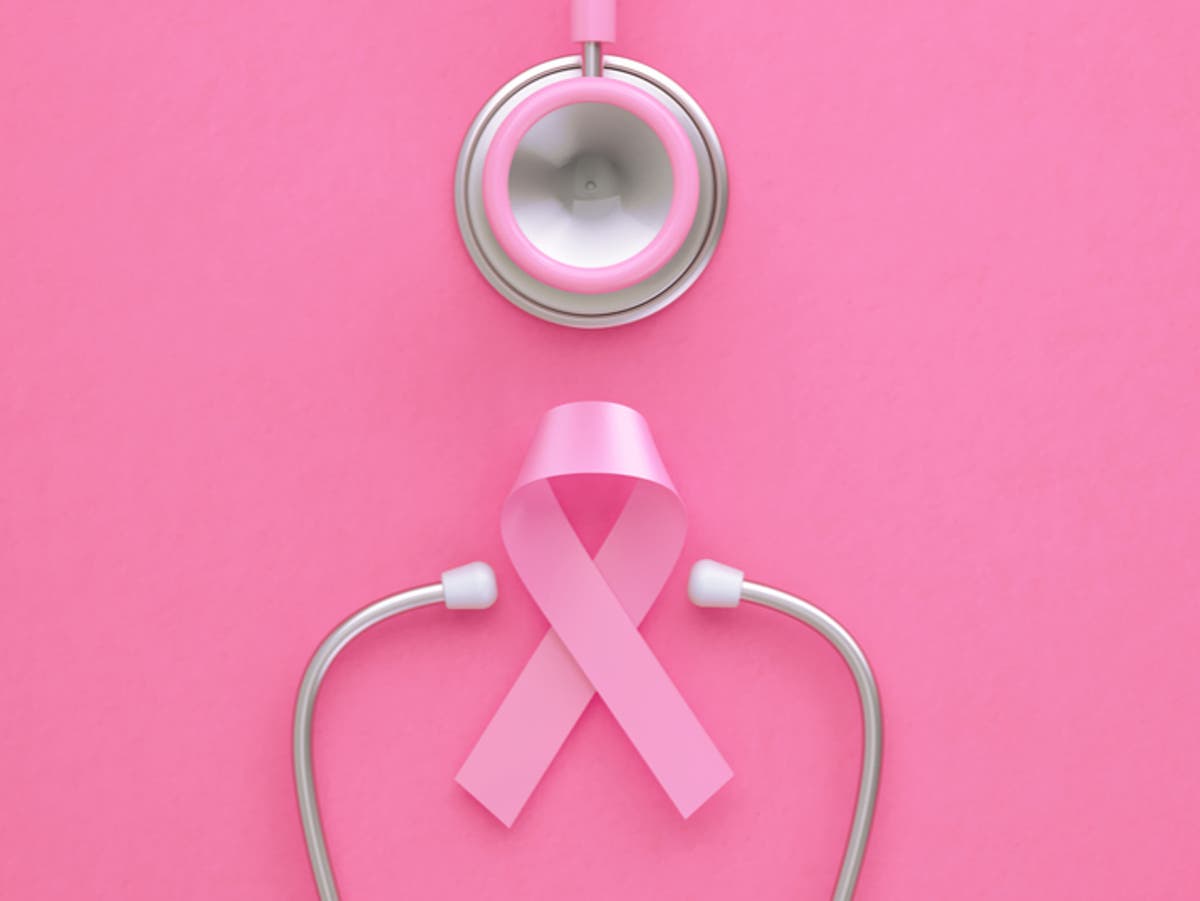 What is Breast Cancer Risk Assessment? The tool used to detect Olivia Munn&rsquo;s cancer early