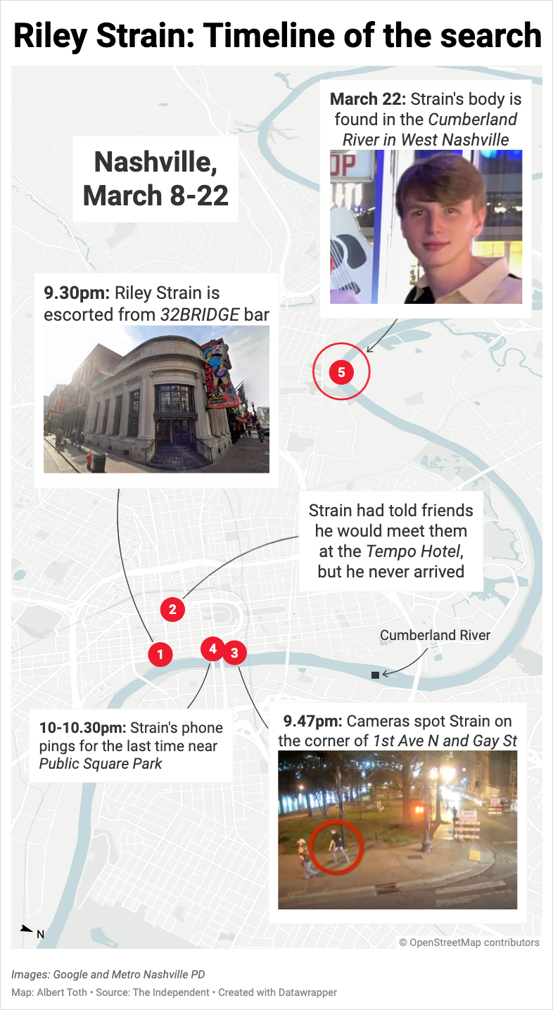 Timeline of Riley Strain’s disappearance and death