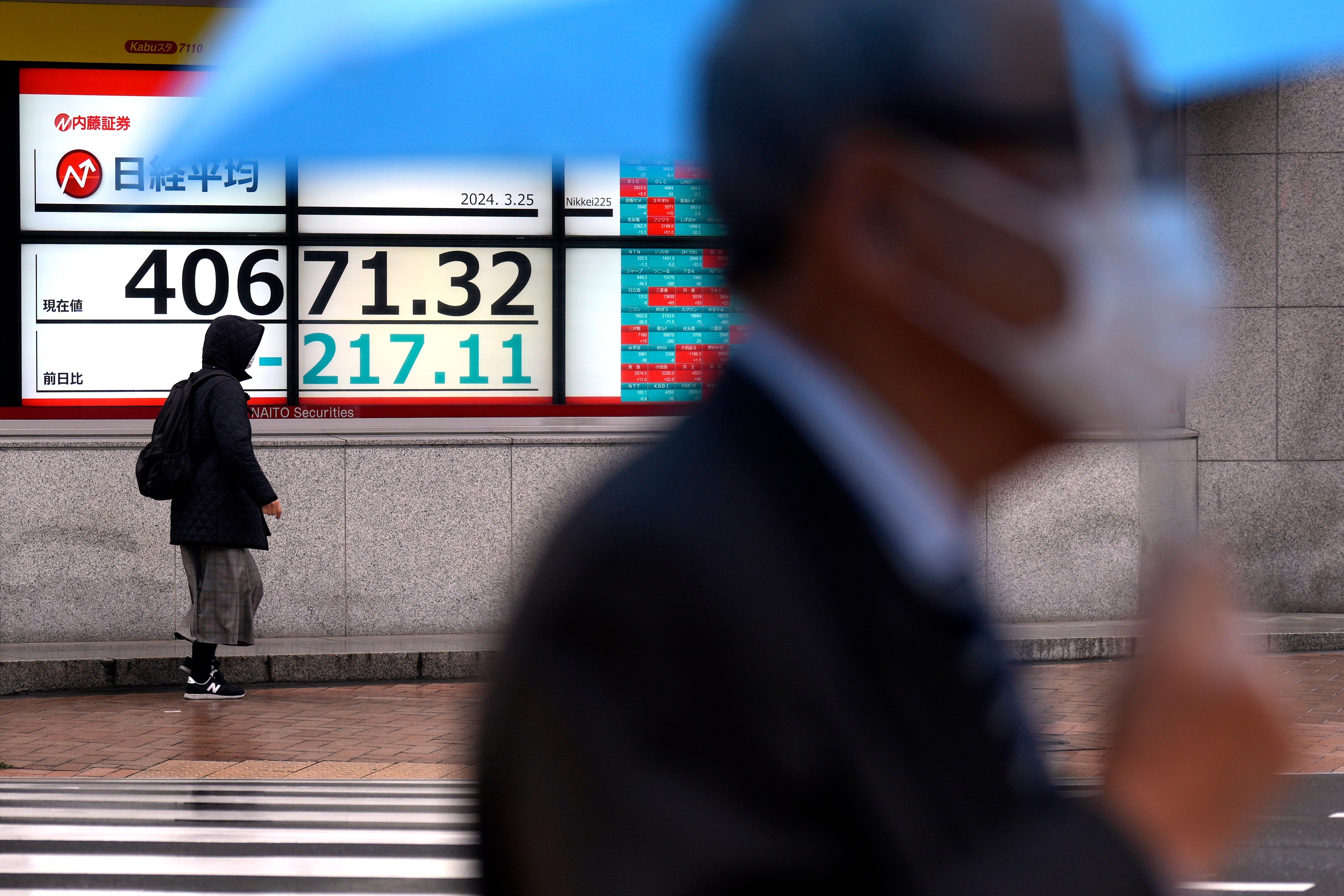Japan Financial Markets