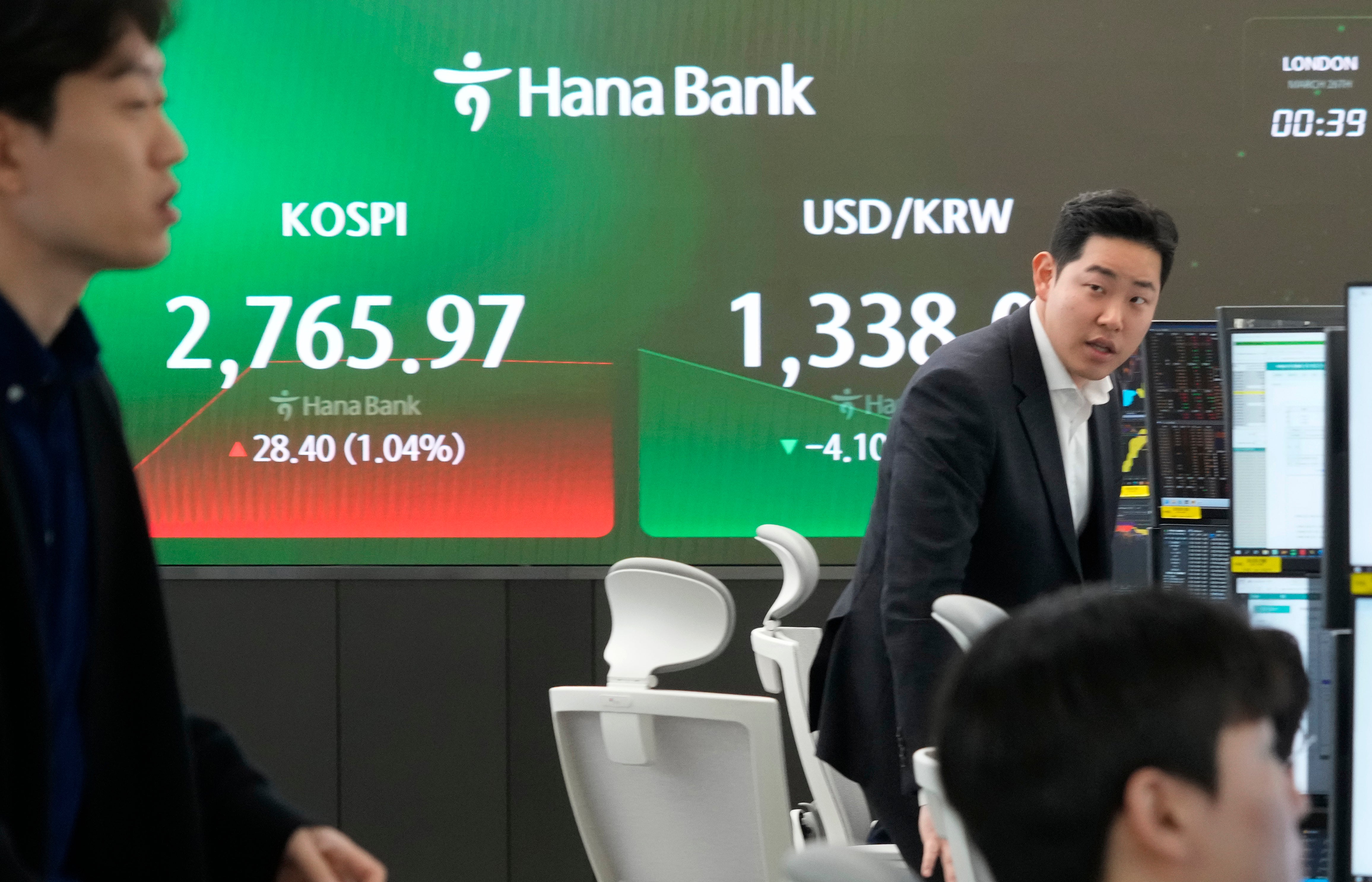South Korea Financial Markets