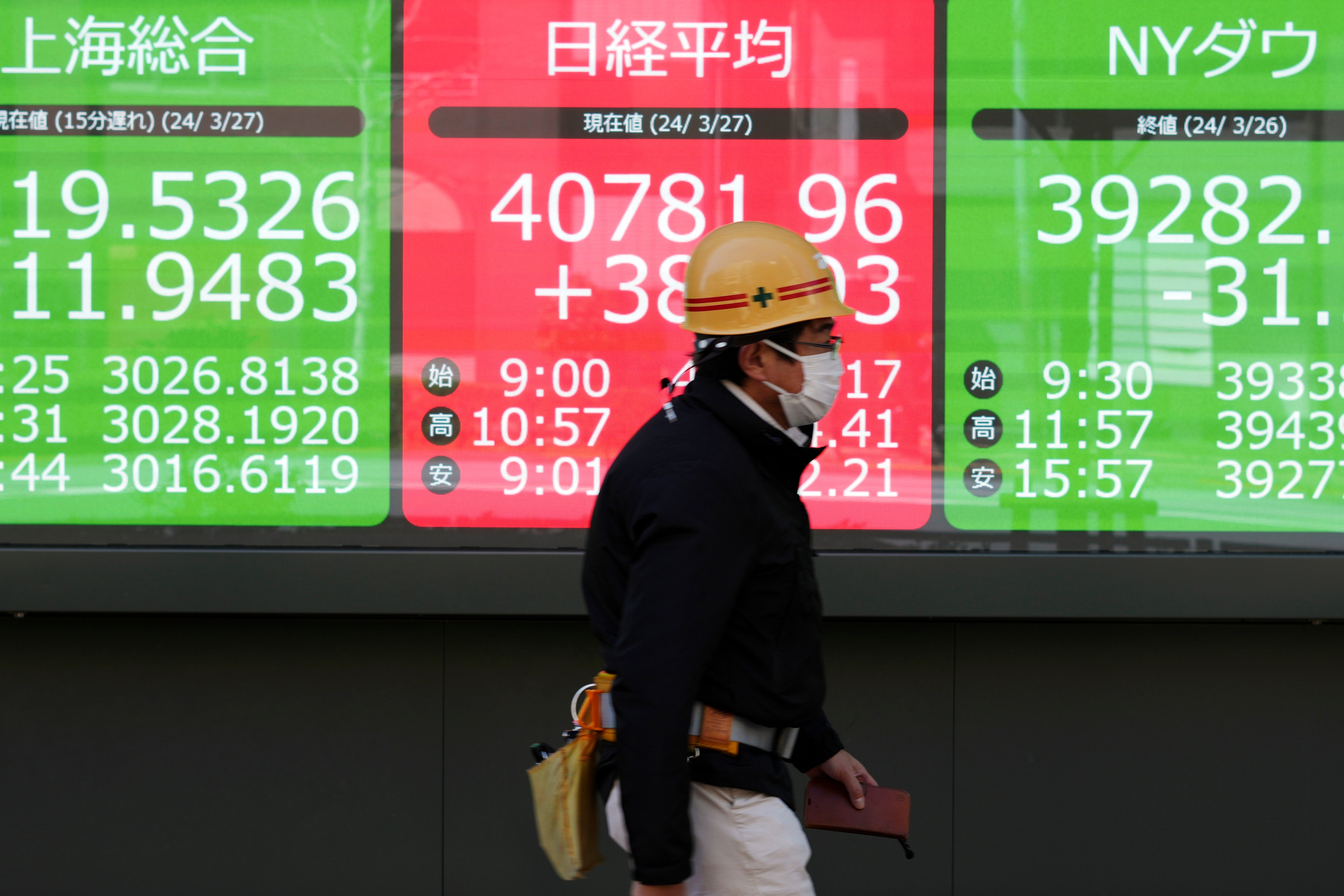 Japan Financial Markets