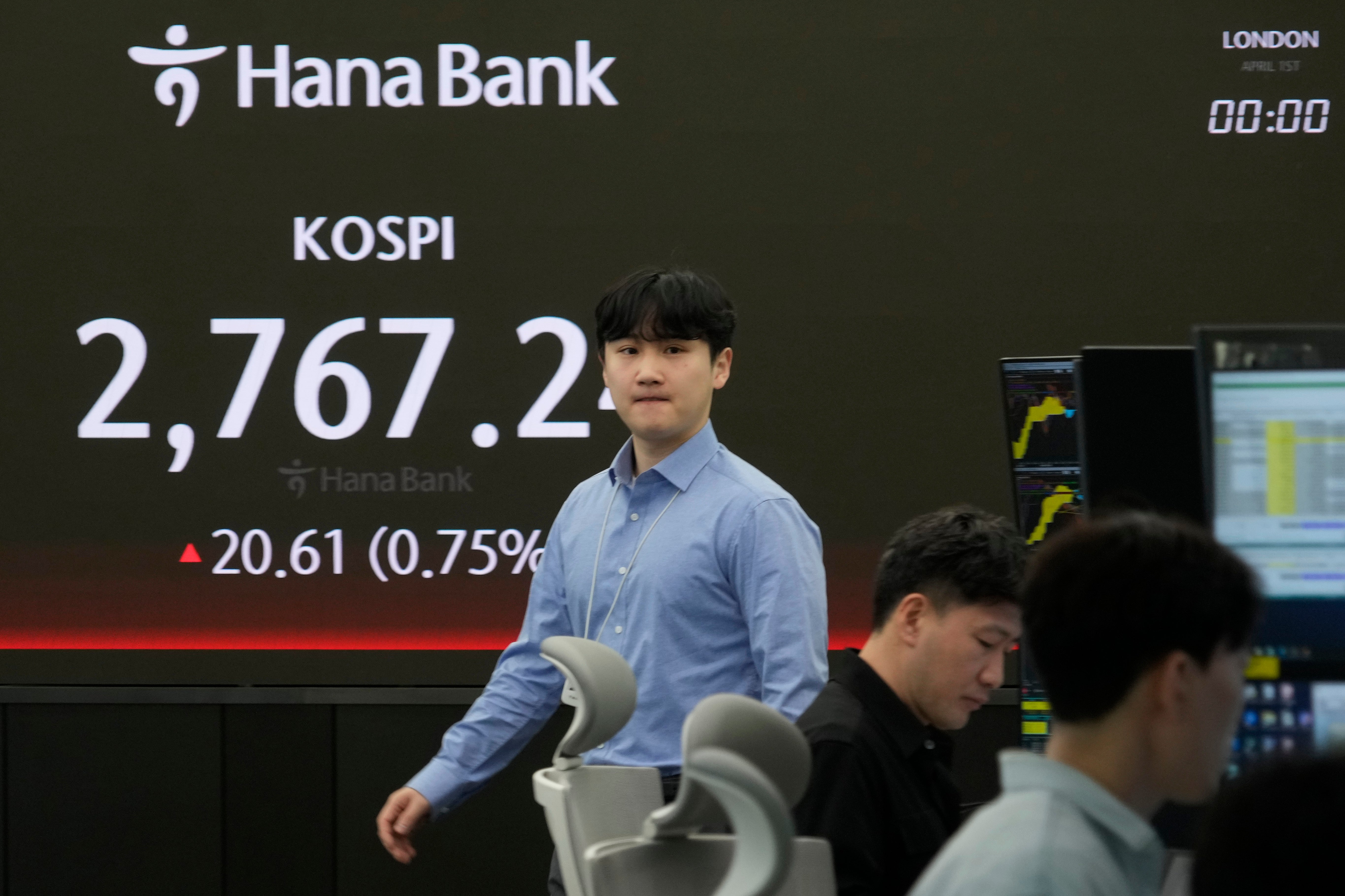 South Korea Financial Markets
